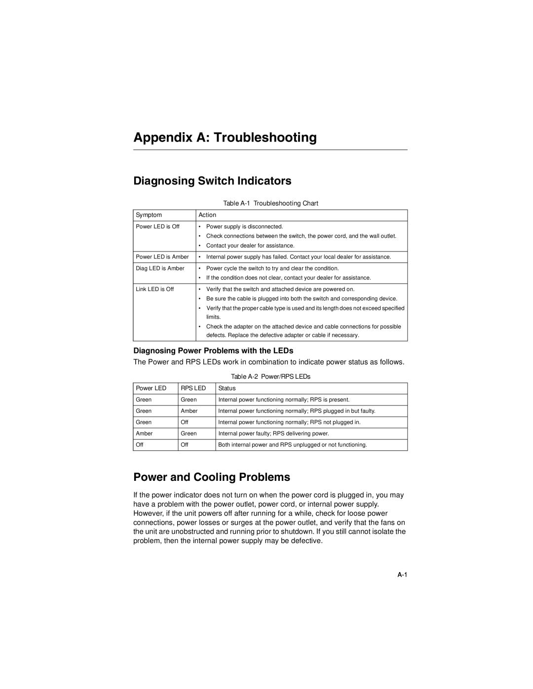 Accton Technology ES3628EA Appendix A Troubleshooting, Diagnosing Switch Indicators, Power and Cooling Problems, Symptom 