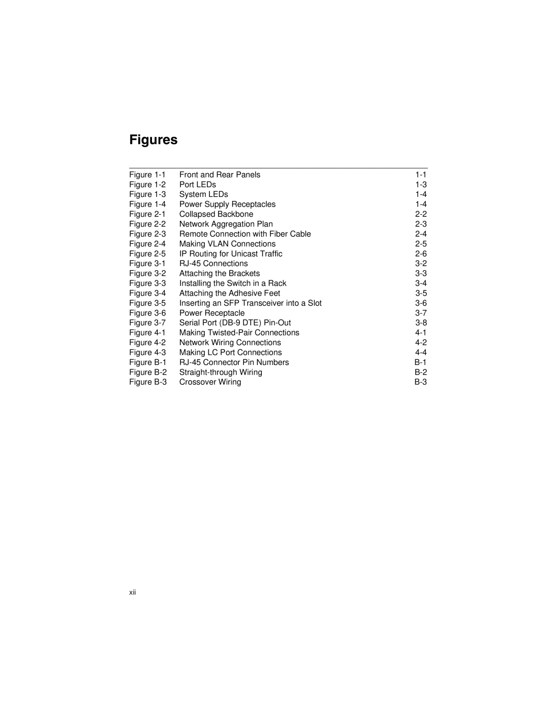 Accton Technology ES3628EA manual Figures 