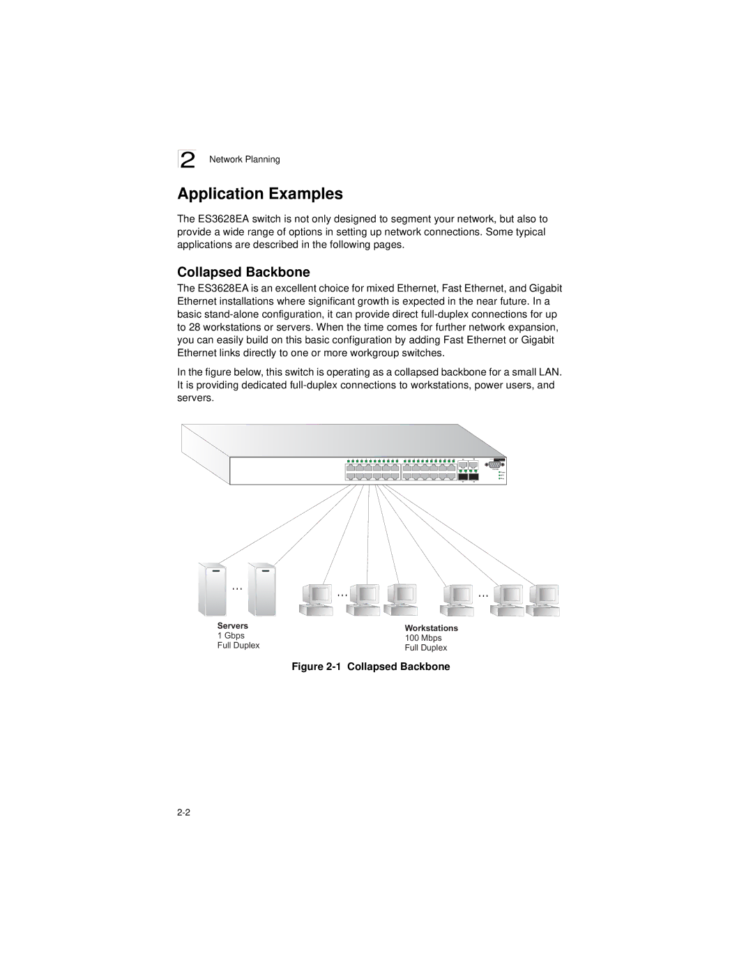 Accton Technology ES3628EA manual Application Examples, Network Planning 