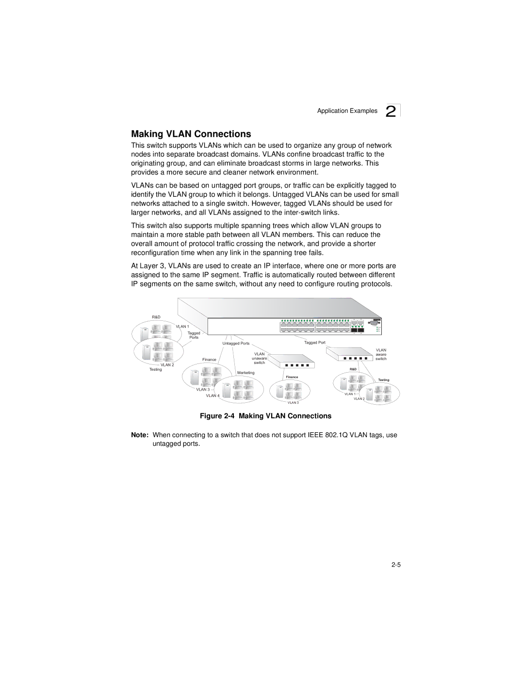 Accton Technology ES3628EA manual Making Vlan Connections 