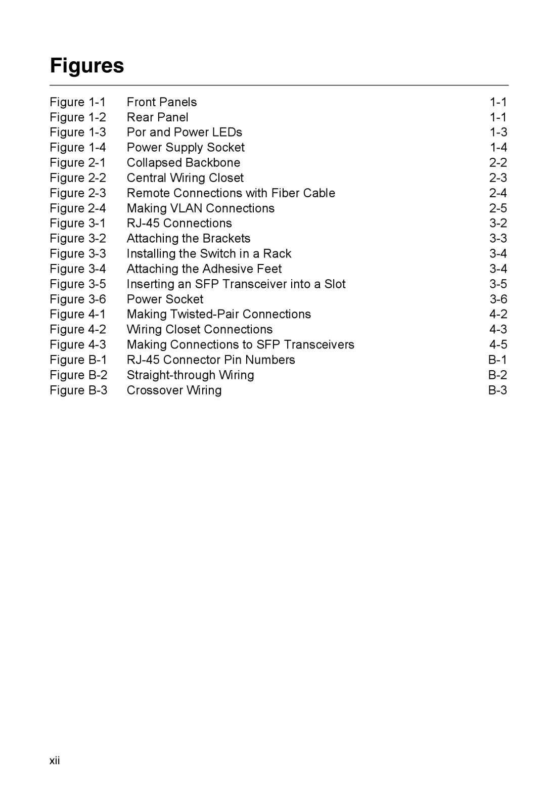 Accton Technology ES4324 manual Figures 