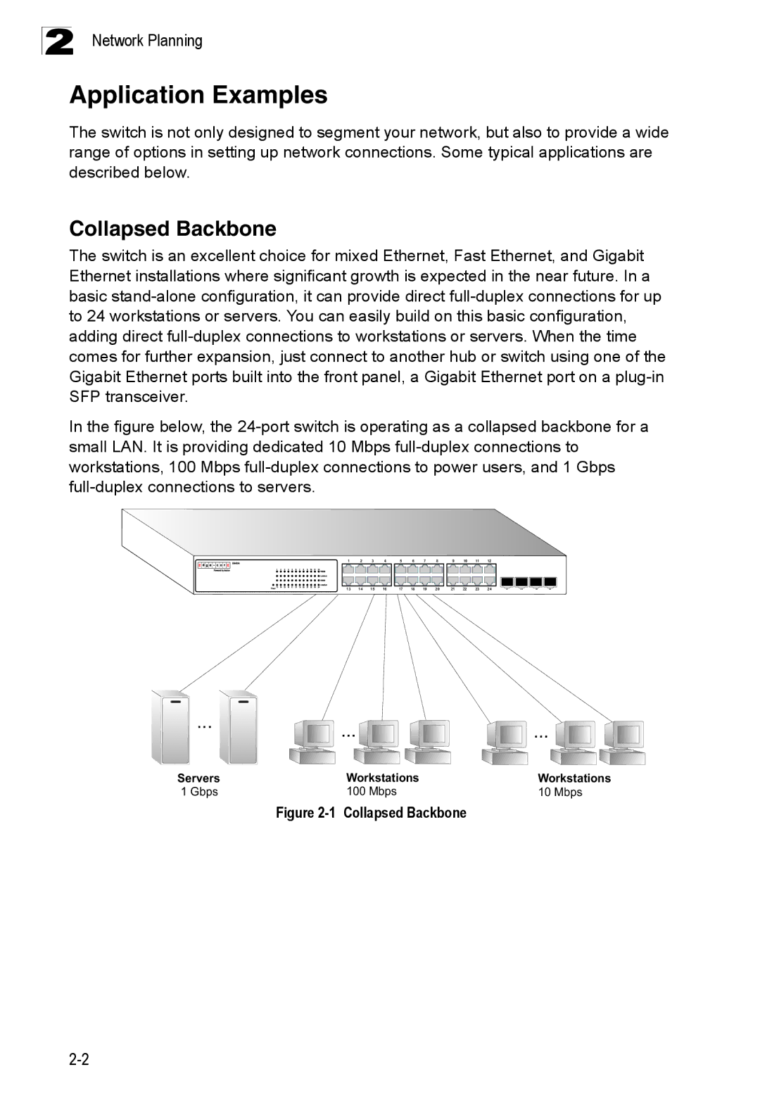 Accton Technology ES4324 manual Application Examples, Collapsed Backbone 