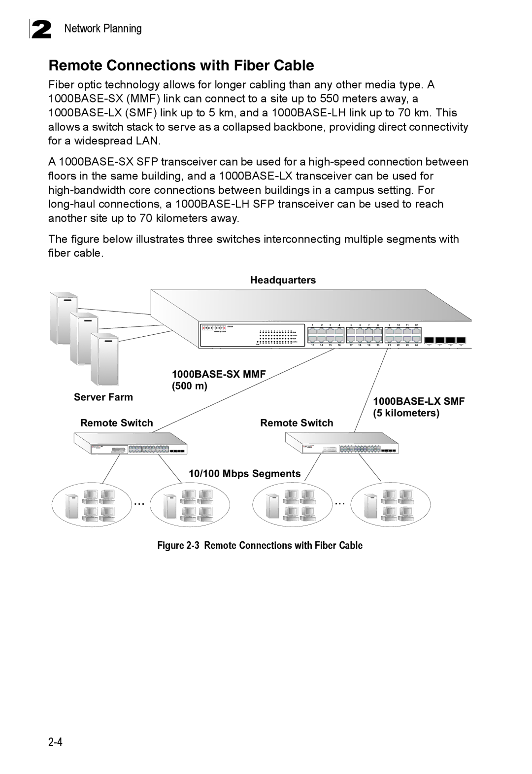 Accton Technology ES4324 manual Remote Connections with Fiber Cable 