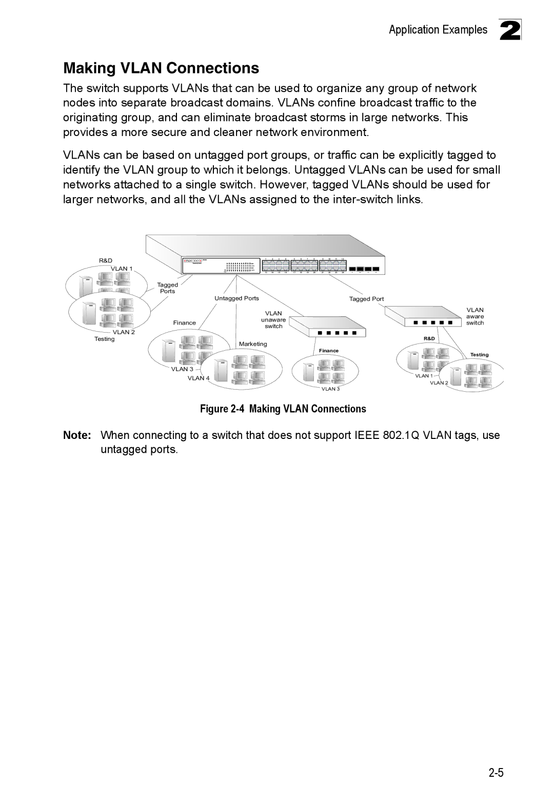 Accton Technology ES4324 manual Making Vlan Connections 