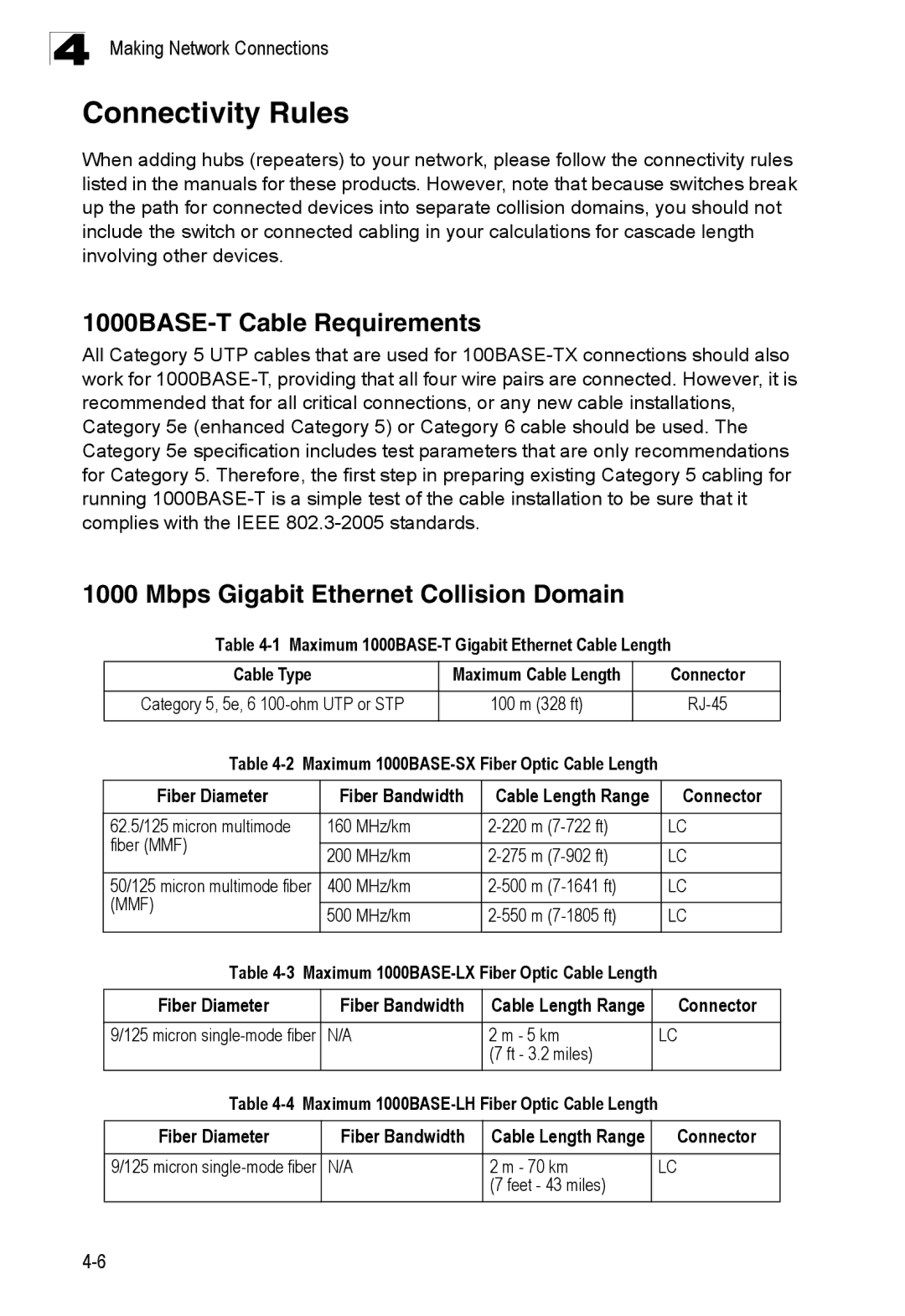 Accton Technology ES4324 manual Connectivity Rules, 1000BASE-T Cable Requirements, Mbps Gigabit Ethernet Collision Domain 