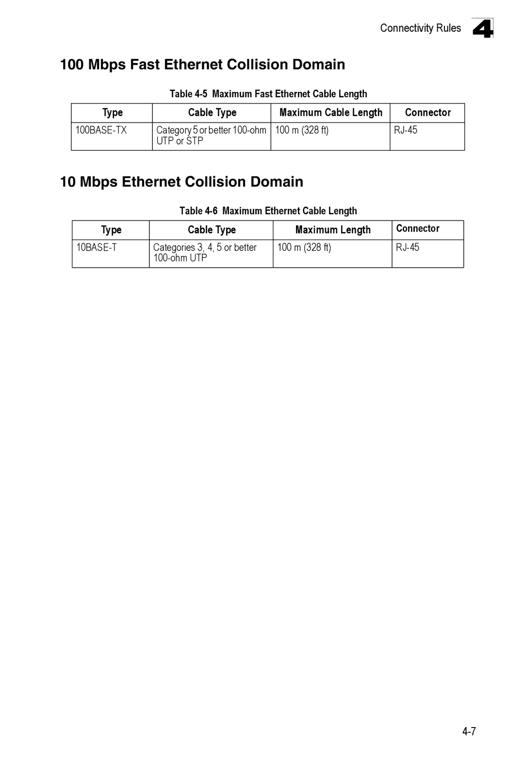 Accton Technology ES4324 manual Mbps Fast Ethernet Collision Domain, Mbps Ethernet Collision Domain 