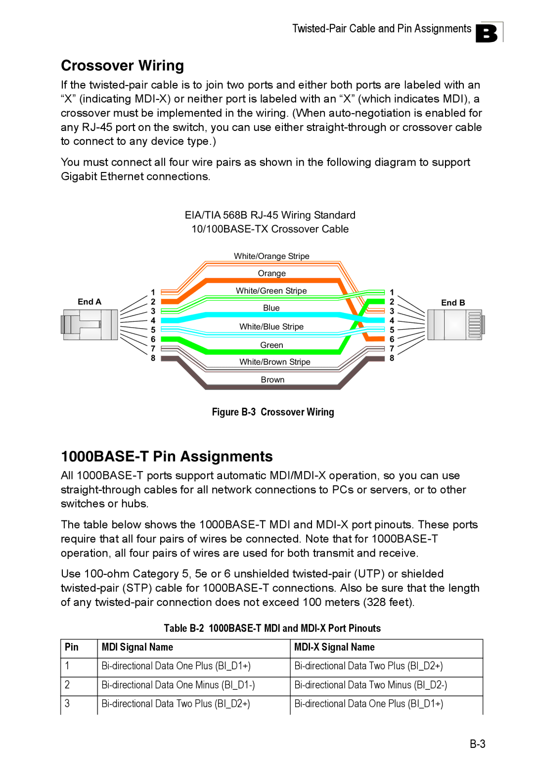 Accton Technology ES4324 manual Crossover Wiring, 1000BASE-T Pin Assignments 