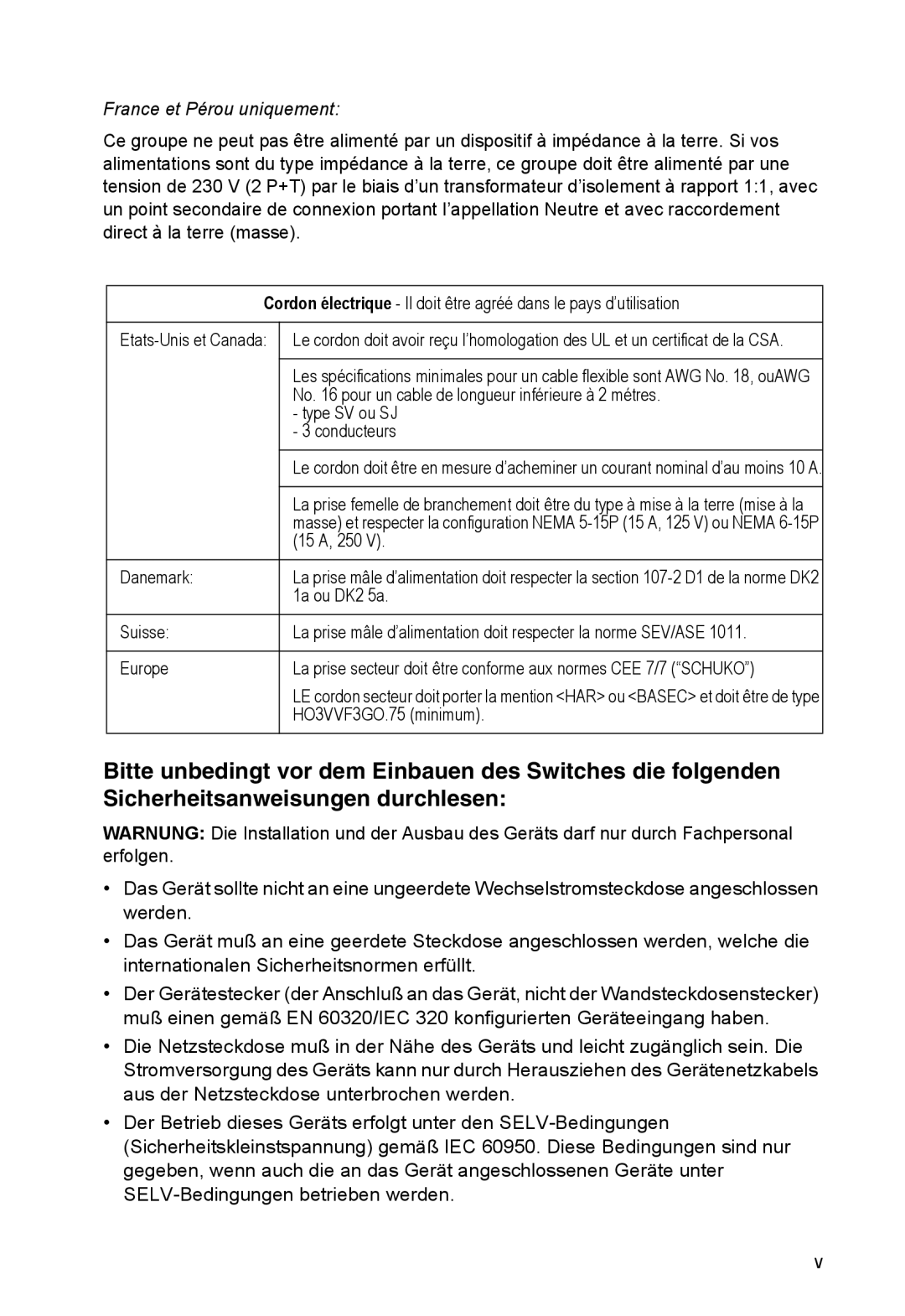 Accton Technology ES4324 manual France et Pérou uniquement 