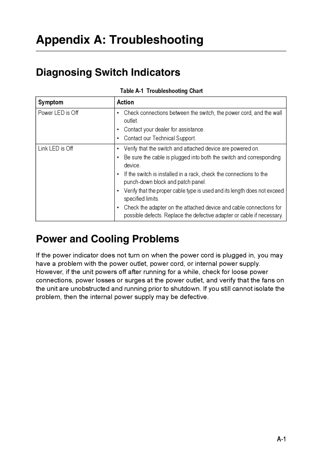 Accton Technology ES4324 manual Appendix A Troubleshooting, Diagnosing Switch Indicators, Power and Cooling Problems 