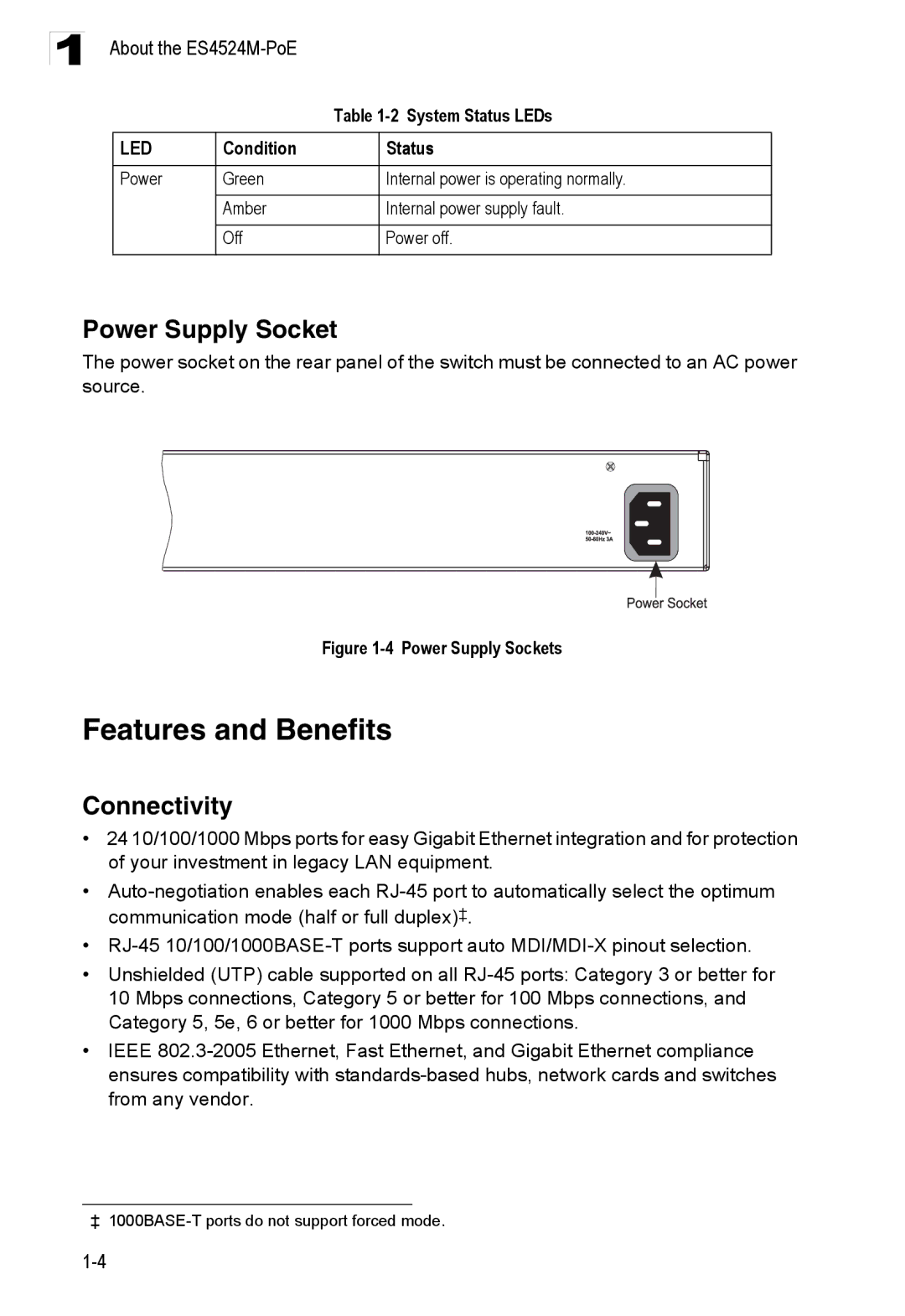 Accton Technology ES4524M-POE manual Features and Benefits, Power Supply Socket, Connectivity 