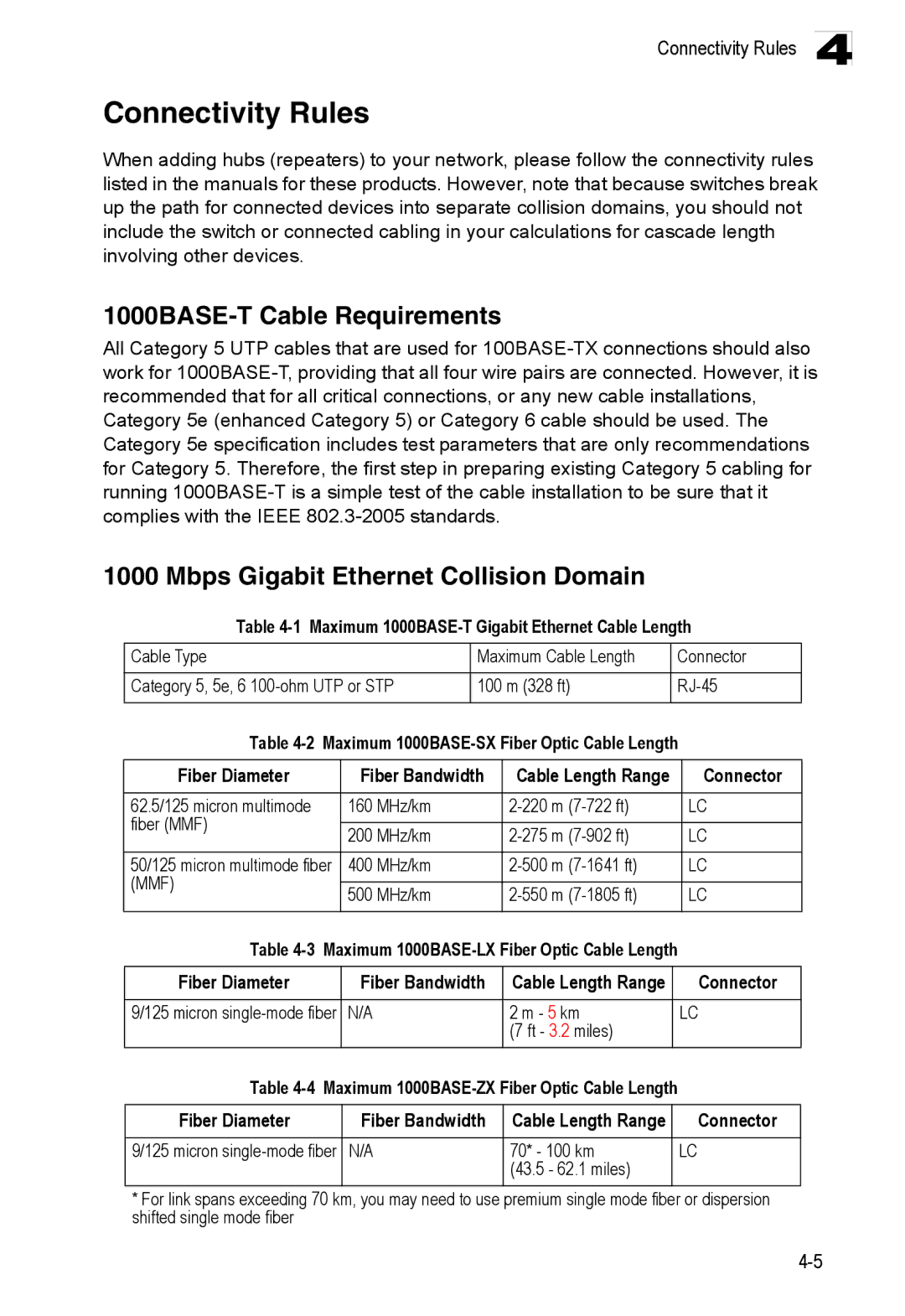 Accton Technology ES4524M-POE Connectivity Rules, 1000BASE-T Cable Requirements, Mbps Gigabit Ethernet Collision Domain 