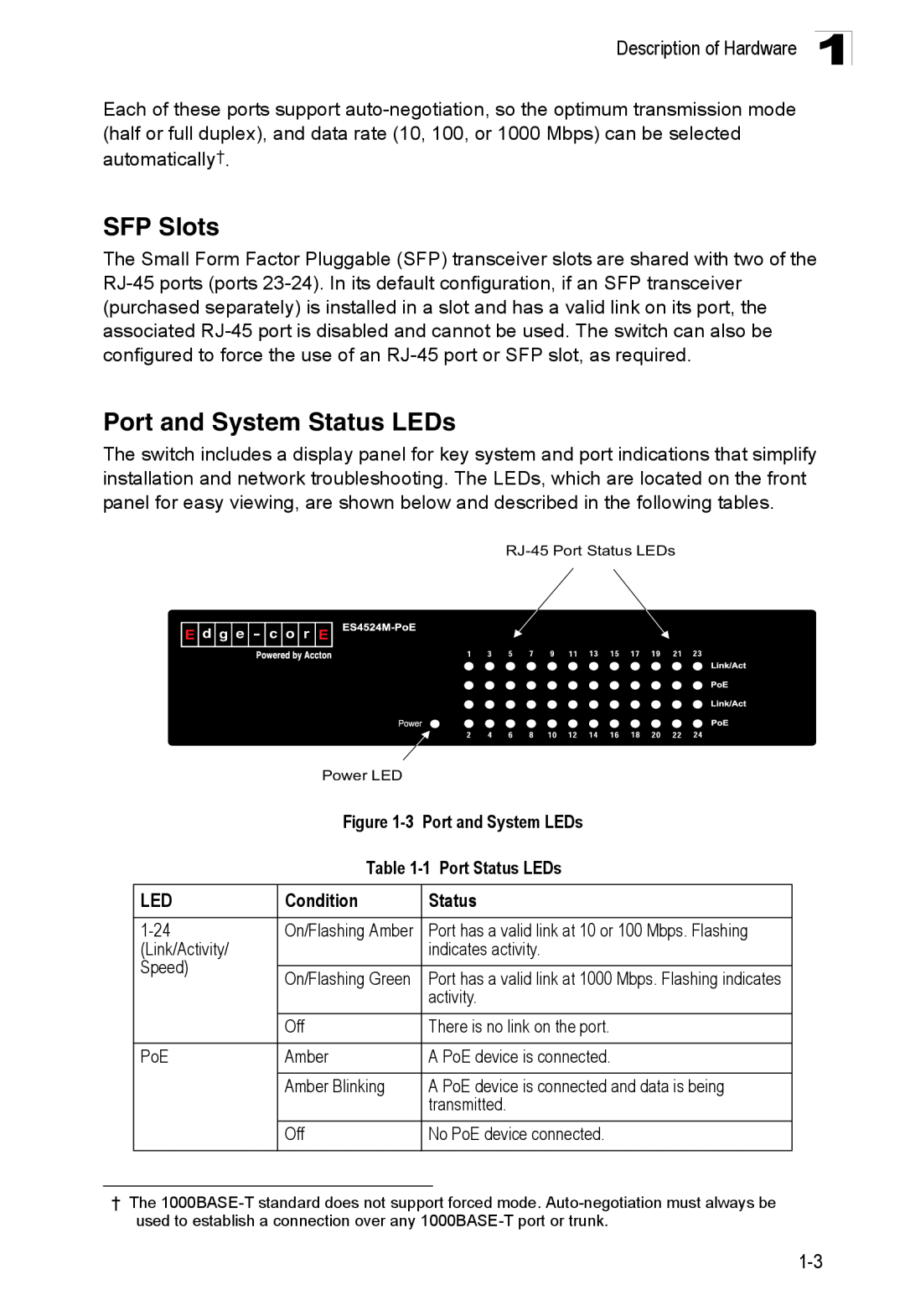 Accton Technology ES4524M-POE manual SFP Slots, Port and System Status LEDs, 3 Port and System LEDs -1 Port Status LEDs 
