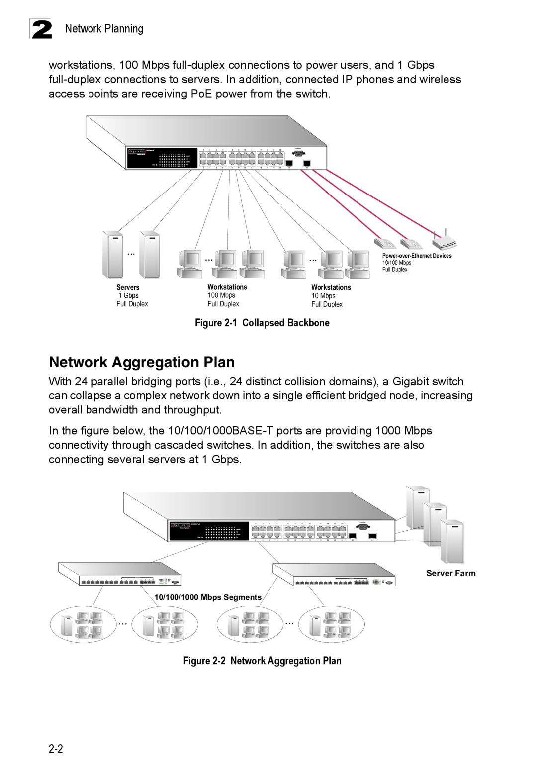 Accton Technology ES4524M-POE manual 1 Collapsed Backbone, 2 Network Aggregation Plan 