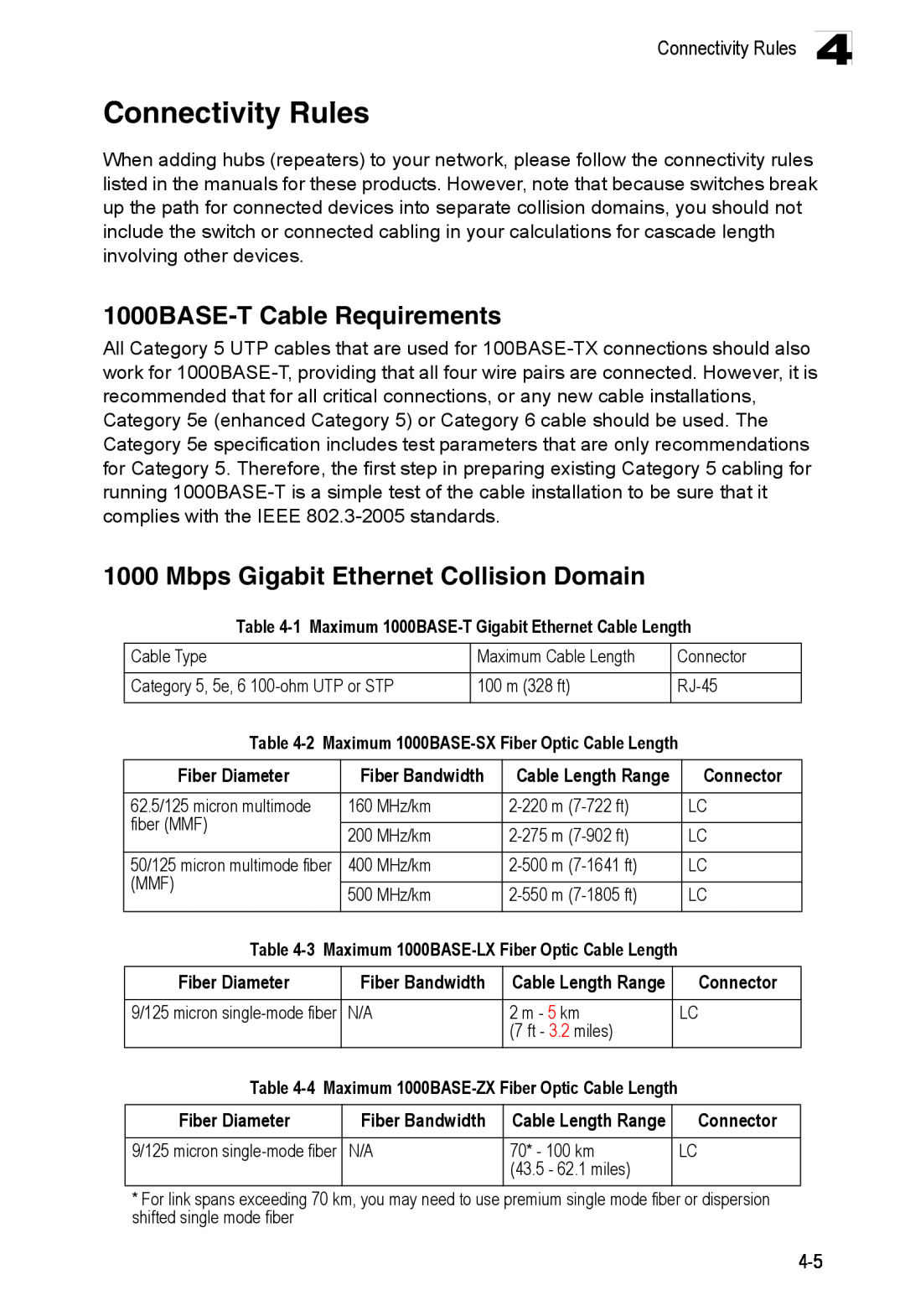 Accton Technology ES4524M-POE Connectivity Rules, 1000BASE-T Cable Requirements, Mbps Gigabit Ethernet Collision Domain 