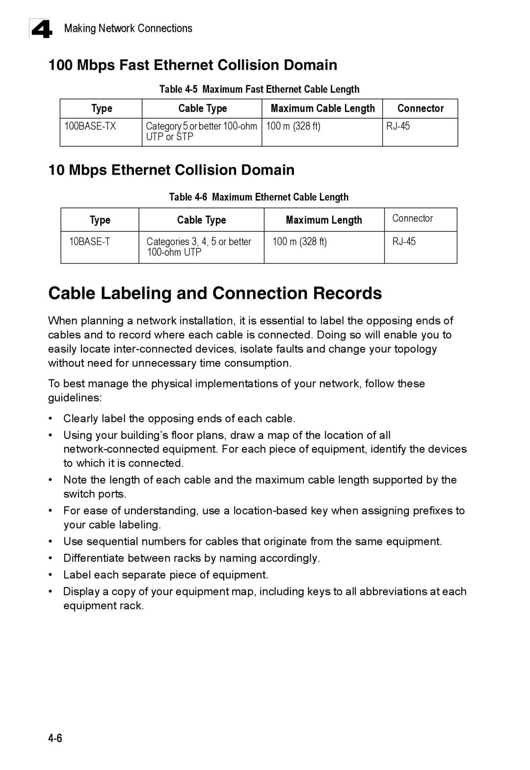 Accton Technology ES4524M-POE Cable Labeling and Connection Records, Mbps Fast Ethernet Collision Domain, Cable Type 