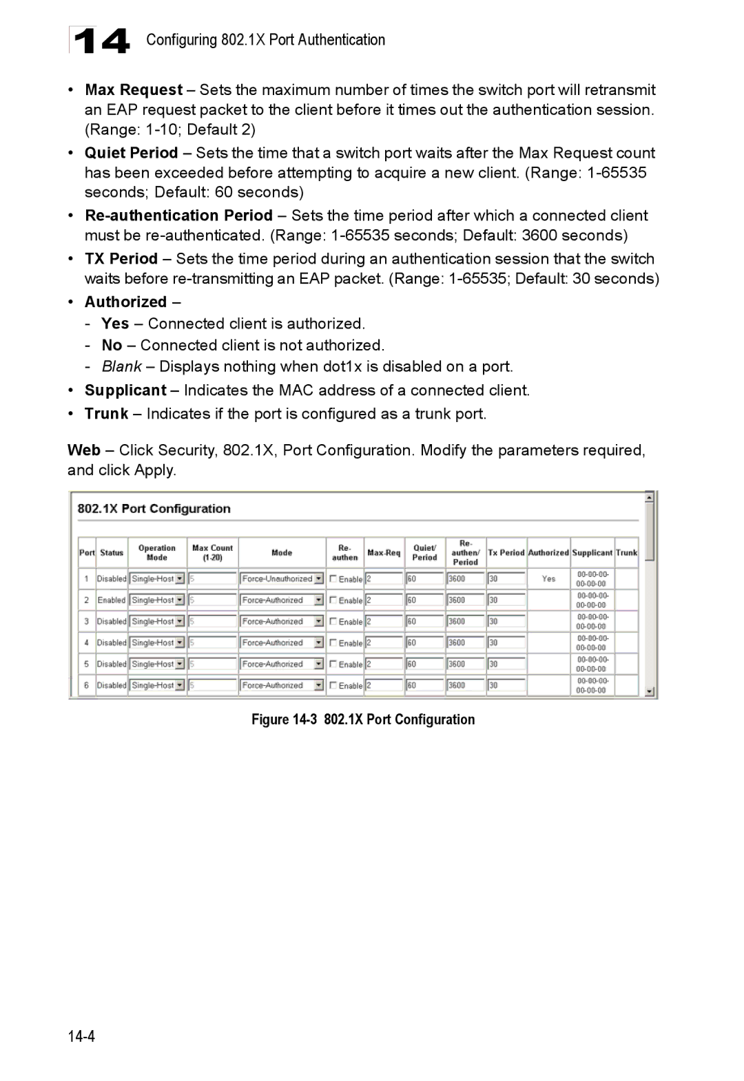 Accton Technology ES4548D, ES4524D, 24/48-Port manual Authorized, 802.1X Port Configuration 