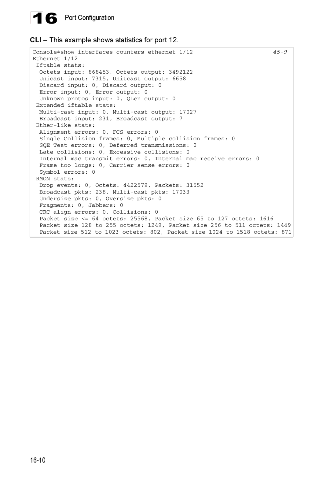 Accton Technology 24/48-Port, ES4548D, ES4524D manual CLI This example shows statistics for port, 45-9 