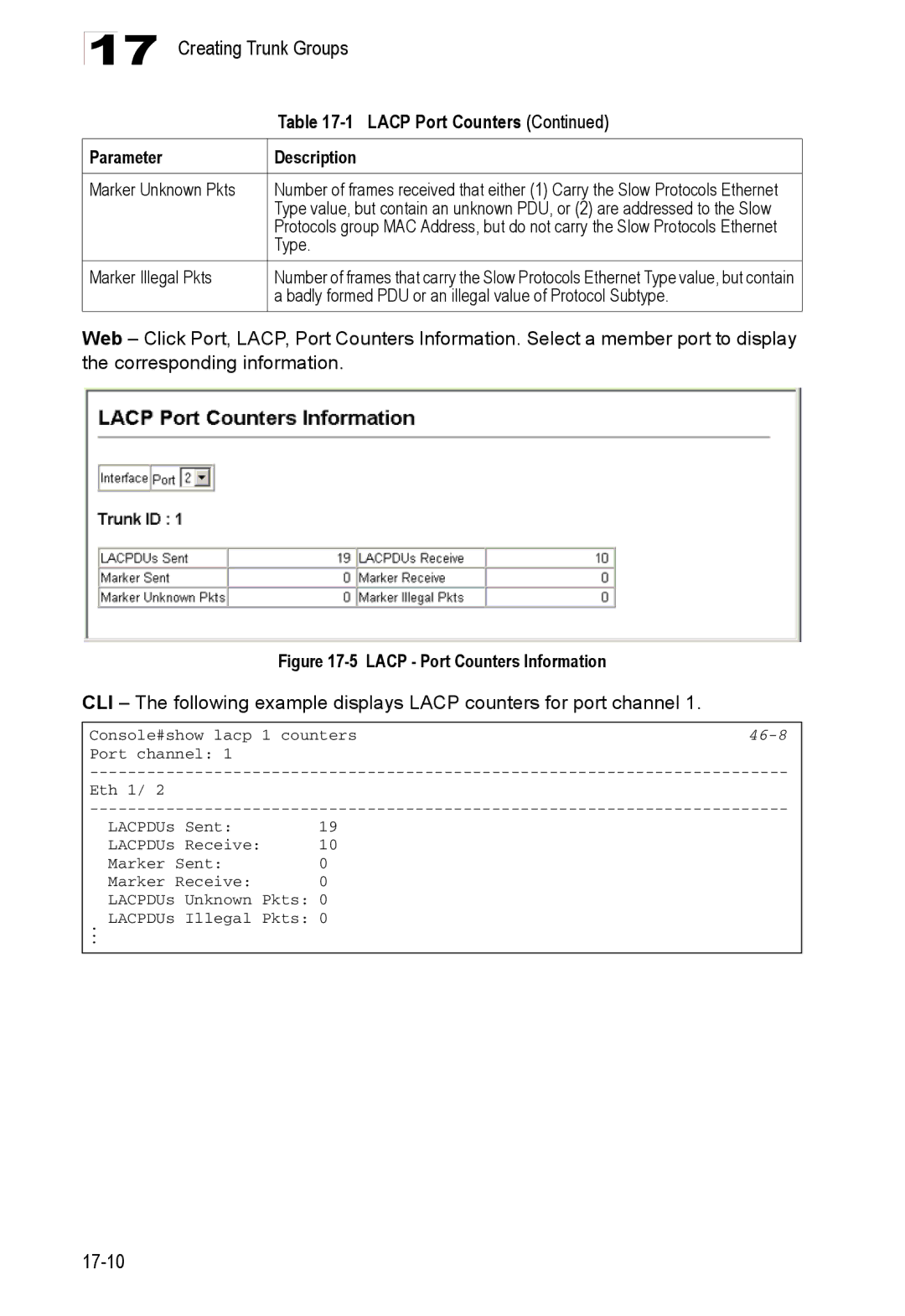 Accton Technology ES4548D, ES4524D, 24/48-Port manual Parameter Description Marker Unknown Pkts, Type, Marker Illegal Pkts 