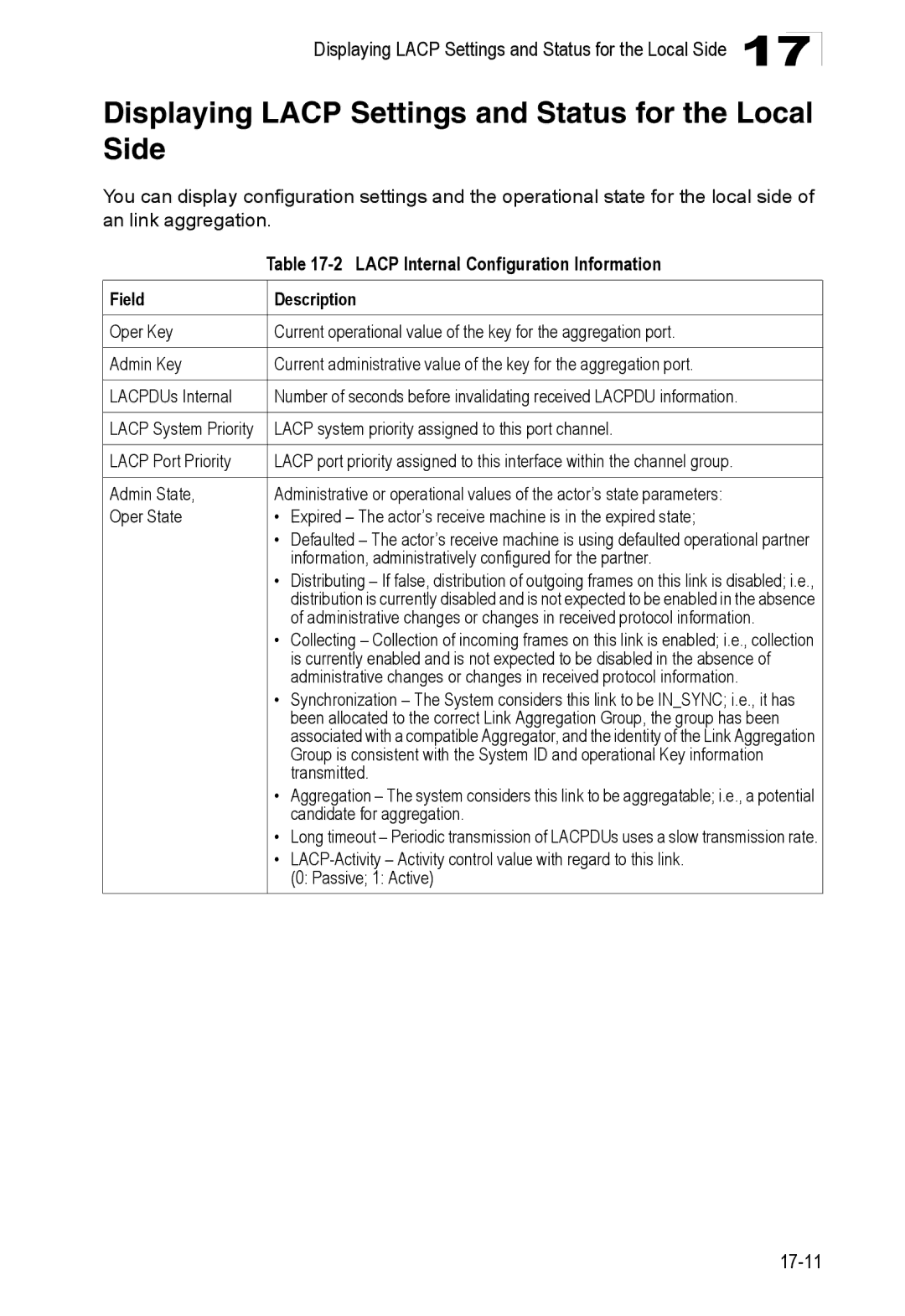 Accton Technology ES4524D Displaying Lacp Settings and Status for the Local Side, Lacp Internal Configuration Information 