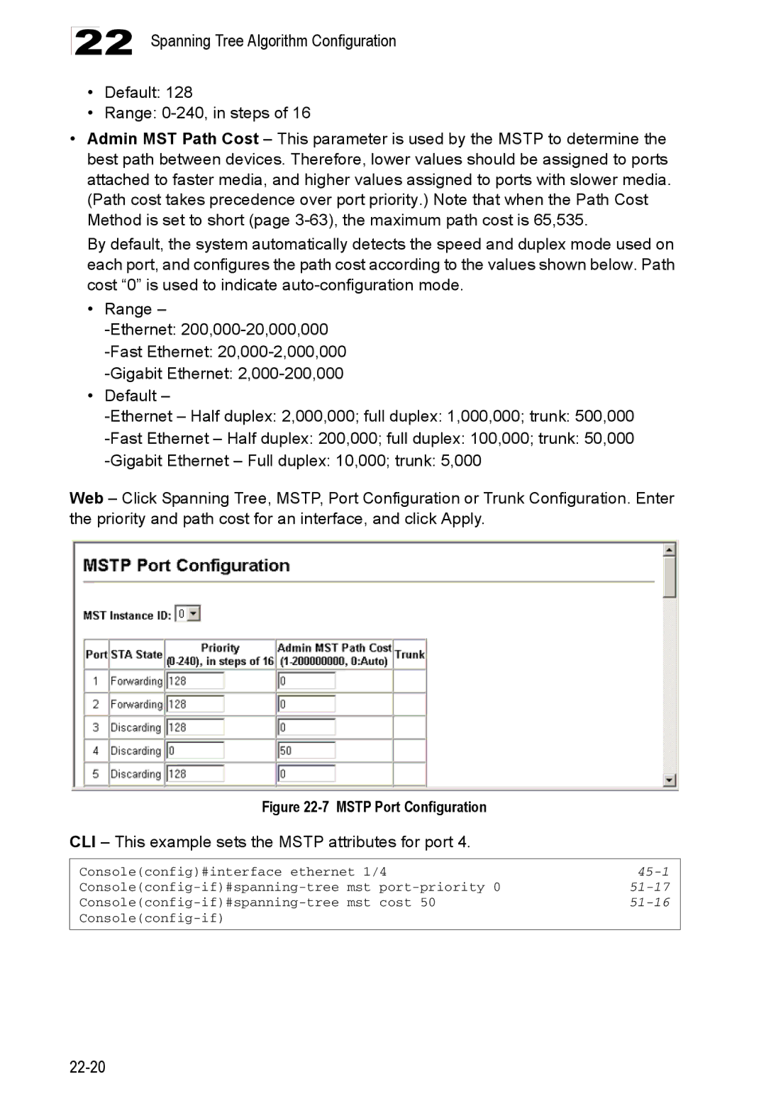 Accton Technology ES4524D, ES4548D, 24/48-Port manual CLI This example sets the Mstp attributes for port, 51-16 