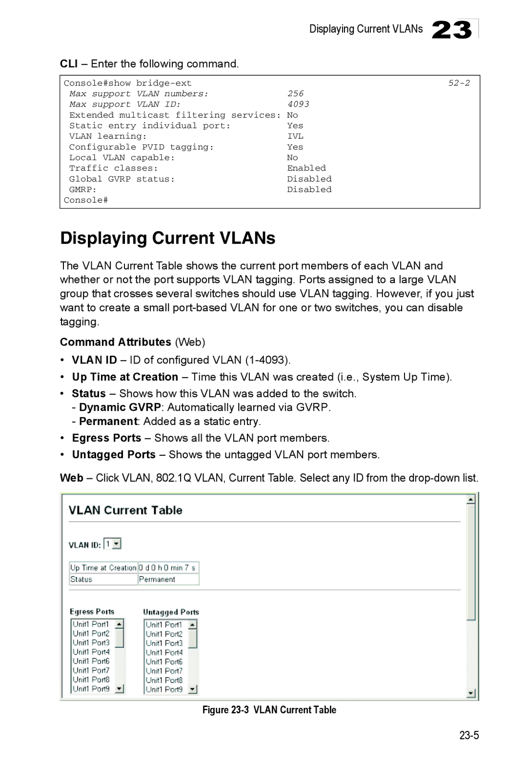 Accton Technology ES4548D, ES4524D, 24/48-Port manual Displaying Current VLANs, Command Attributes Web 