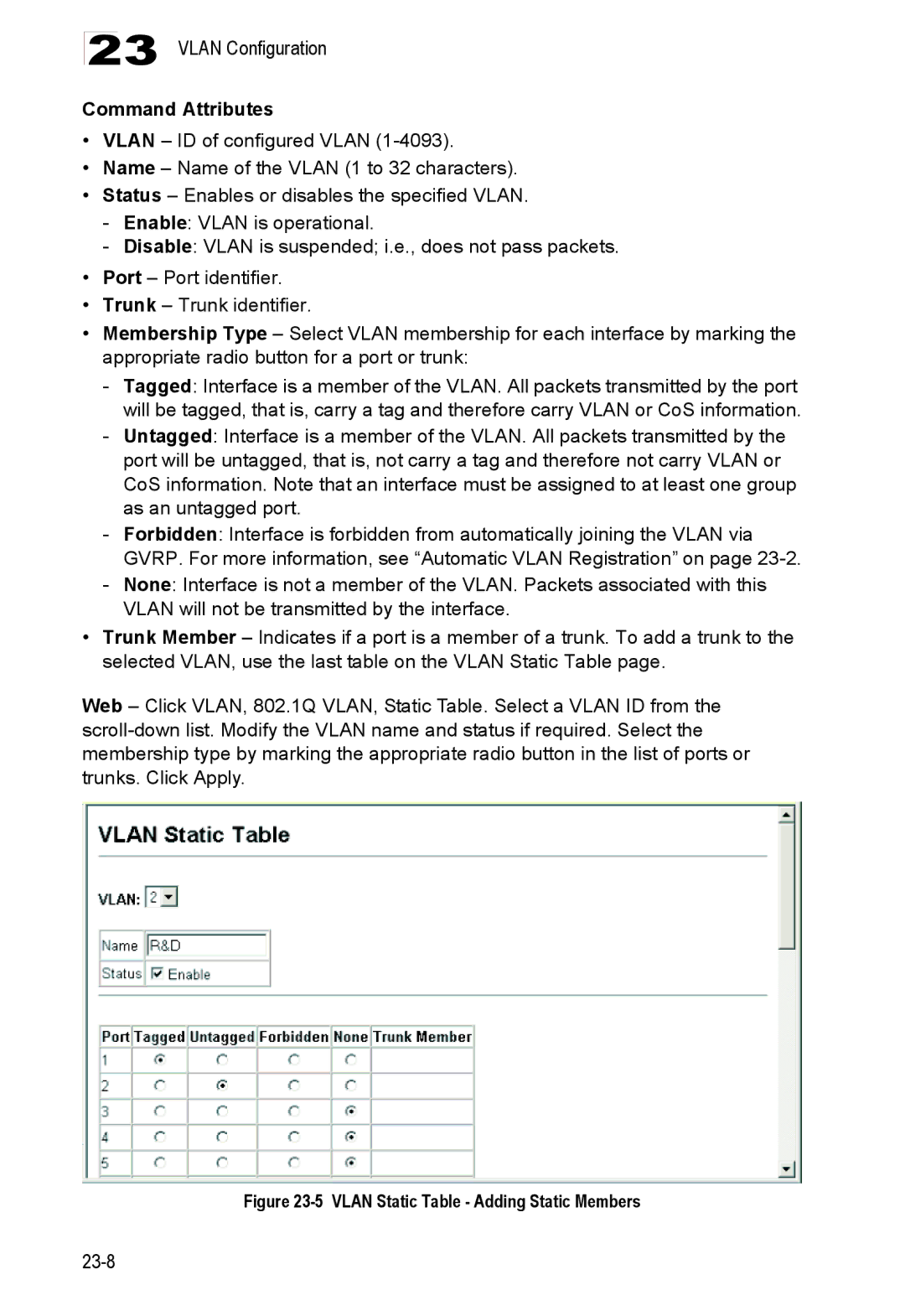 Accton Technology ES4548D, ES4524D, 24/48-Port manual Vlan Static Table Adding Static Members 