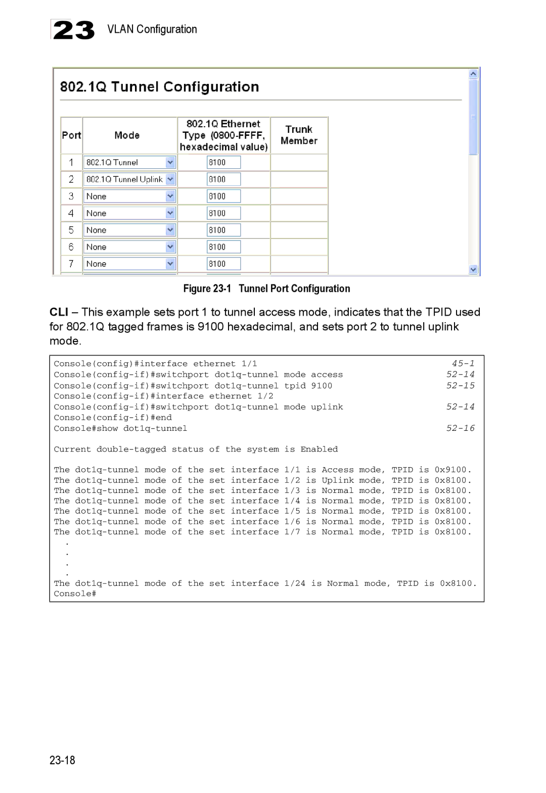 Accton Technology ES4524D, ES4548D, 24/48-Port manual Tunnel Port Configuration, 52-15 