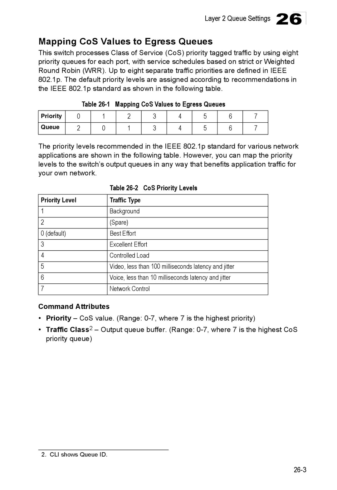 Accton Technology ES4524D, ES4548D Mapping CoS Values to Egress Queues, CoS Priority Levels, Priority Level Traffic Type 