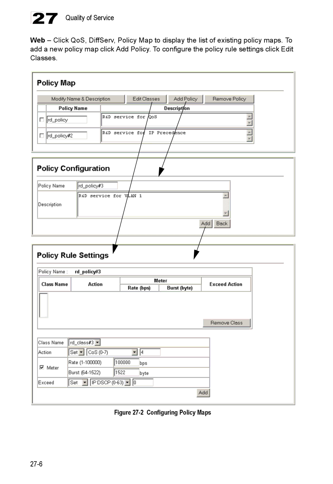 Accton Technology ES4524D, ES4548D, 24/48-Port manual Configuring Policy Maps 