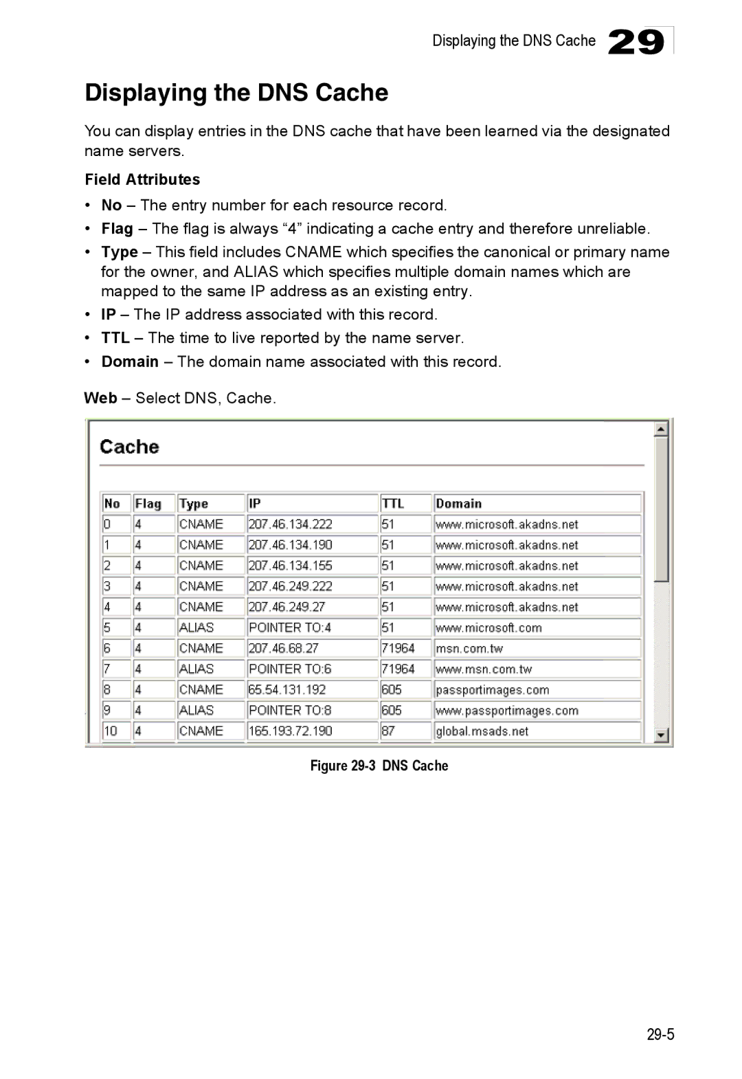 Accton Technology ES4524D, ES4548D, 24/48-Port manual Displaying the DNS Cache 