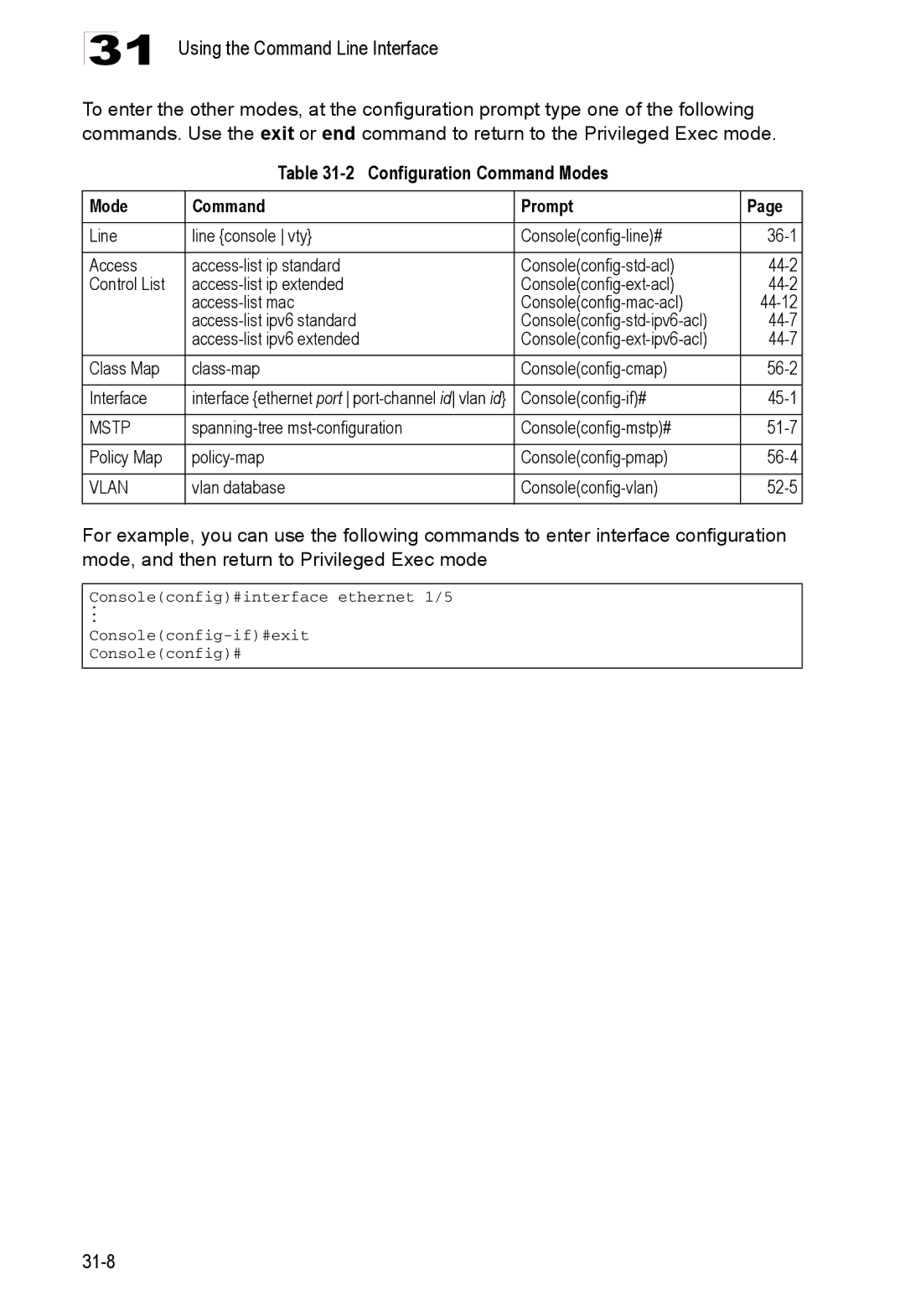 Accton Technology ES4524D, ES4548D, 24/48-Port manual Configuration Command Modes Prompt, Consoleconfig-if# 45-1 