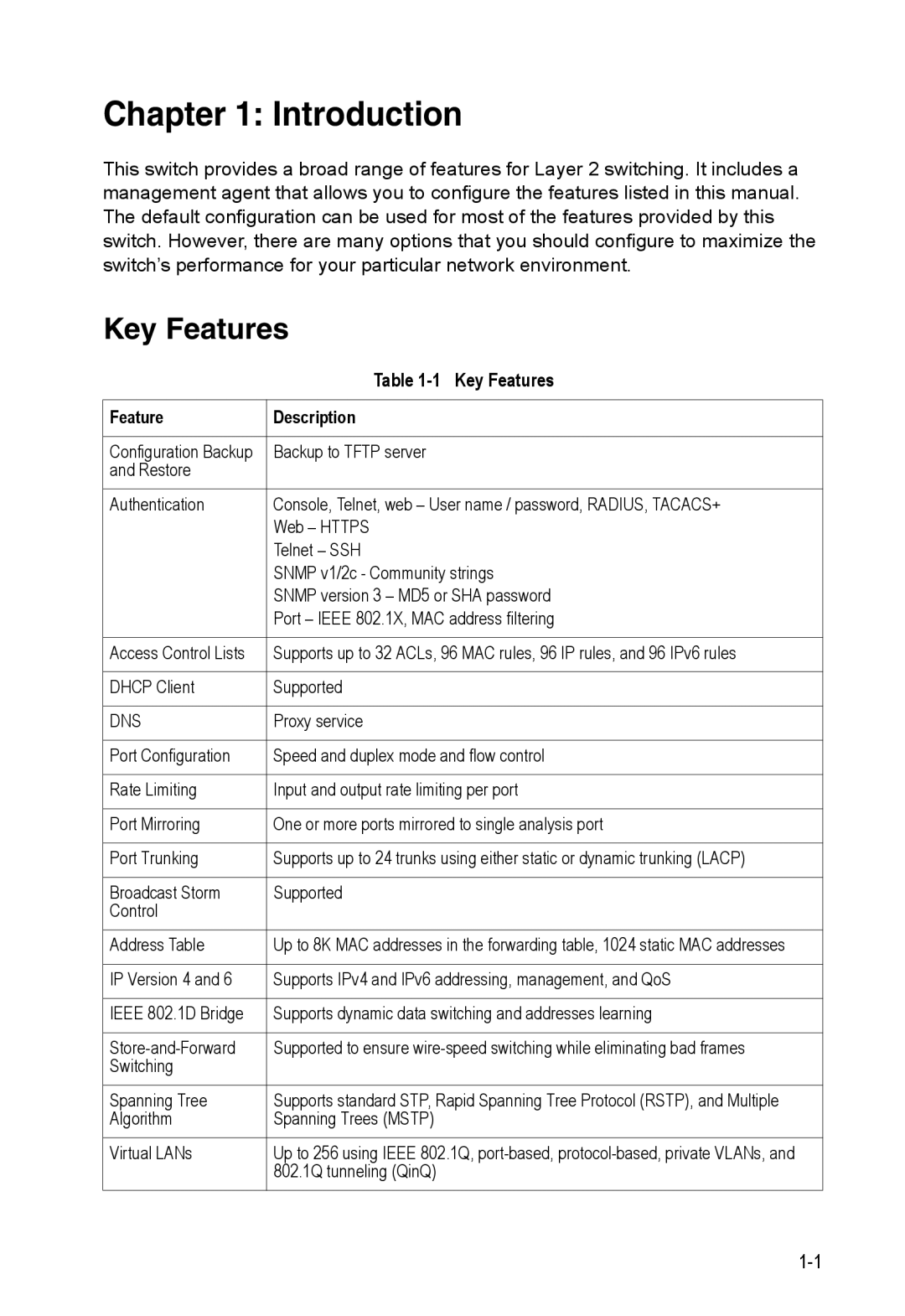 Accton Technology 24/48-Port, ES4548D, ES4524D manual Introduction, Key Features, Feature Description 