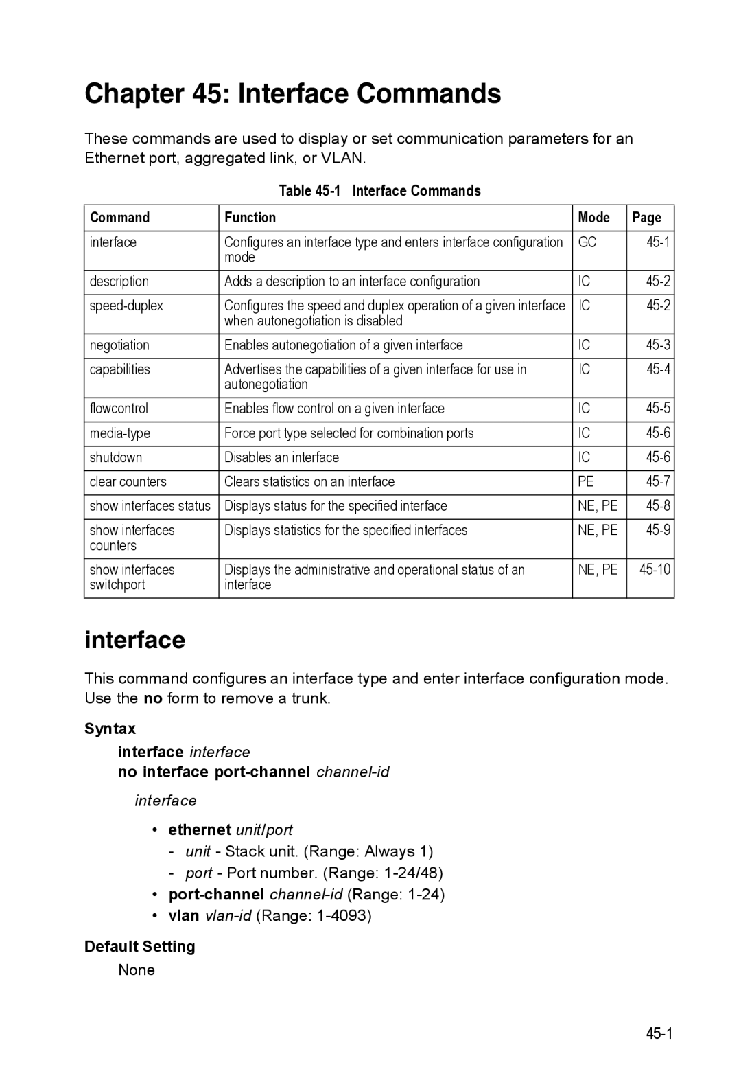 Accton Technology 24/48-Port, ES4548D, ES4524D manual Interface Commands Function Mode, Port-channel channel-idRange 