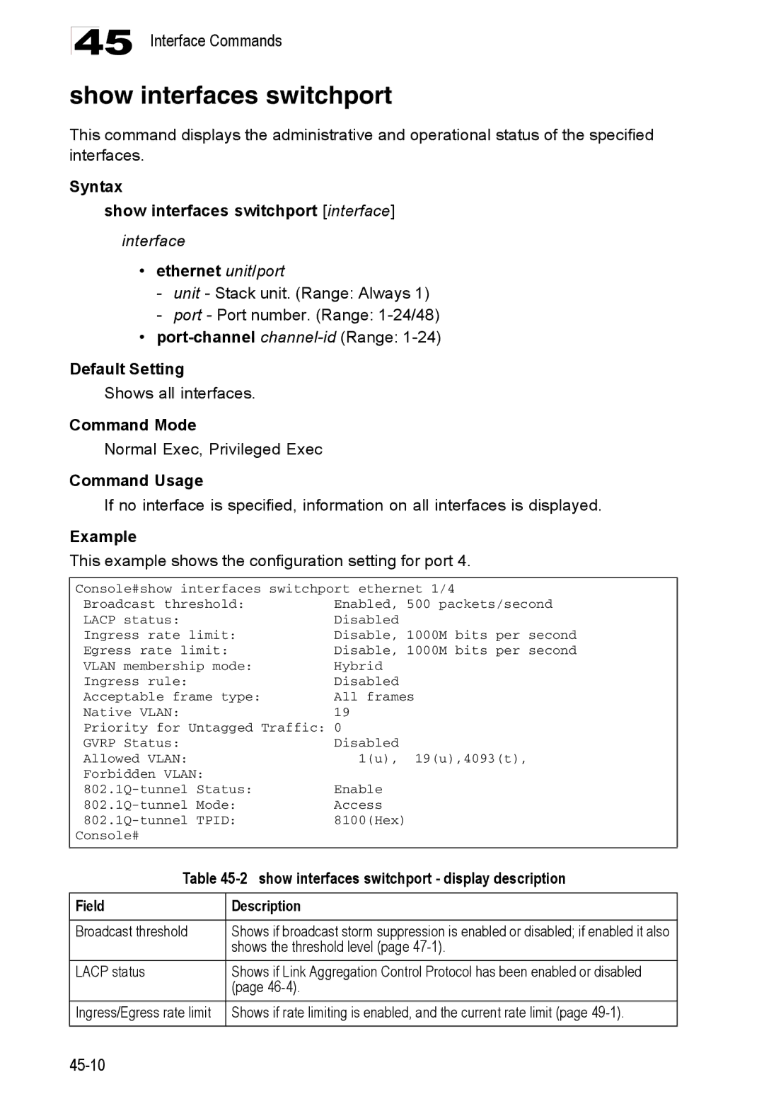 Accton Technology 24/48-Port, ES4548D, ES4524D manual Syntax Show interfaces switchport interface 