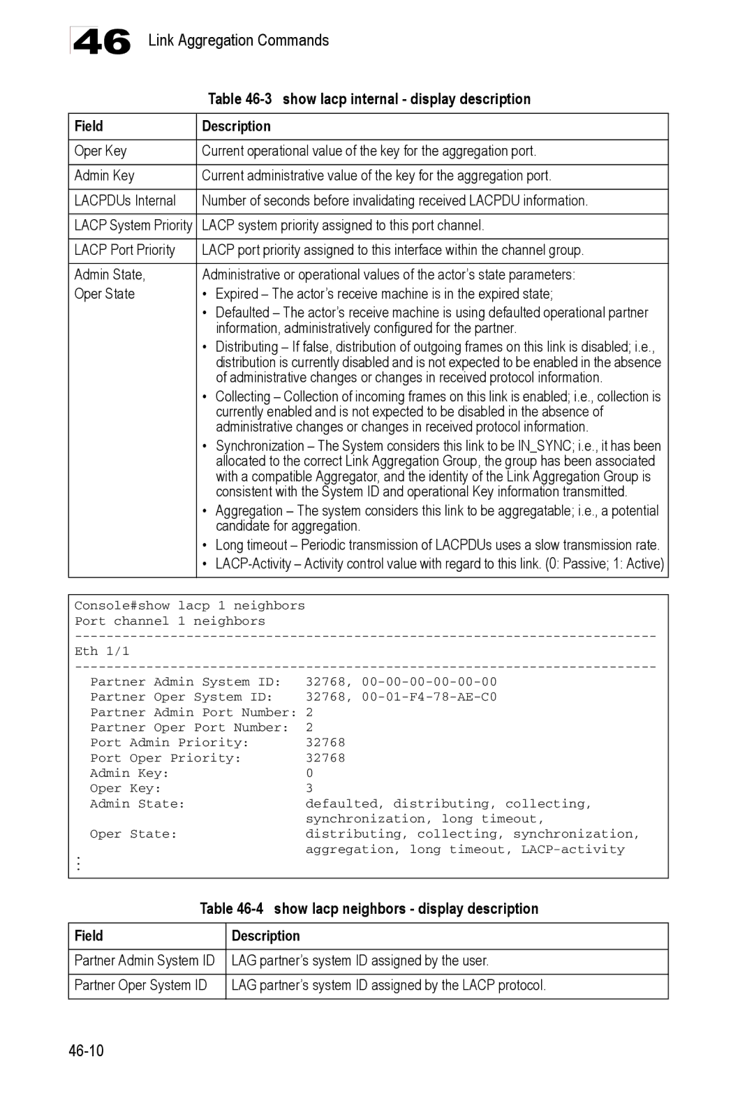 Accton Technology 24/48-Port, ES4548D manual Show lacp internal display description, Show lacp neighbors display description 