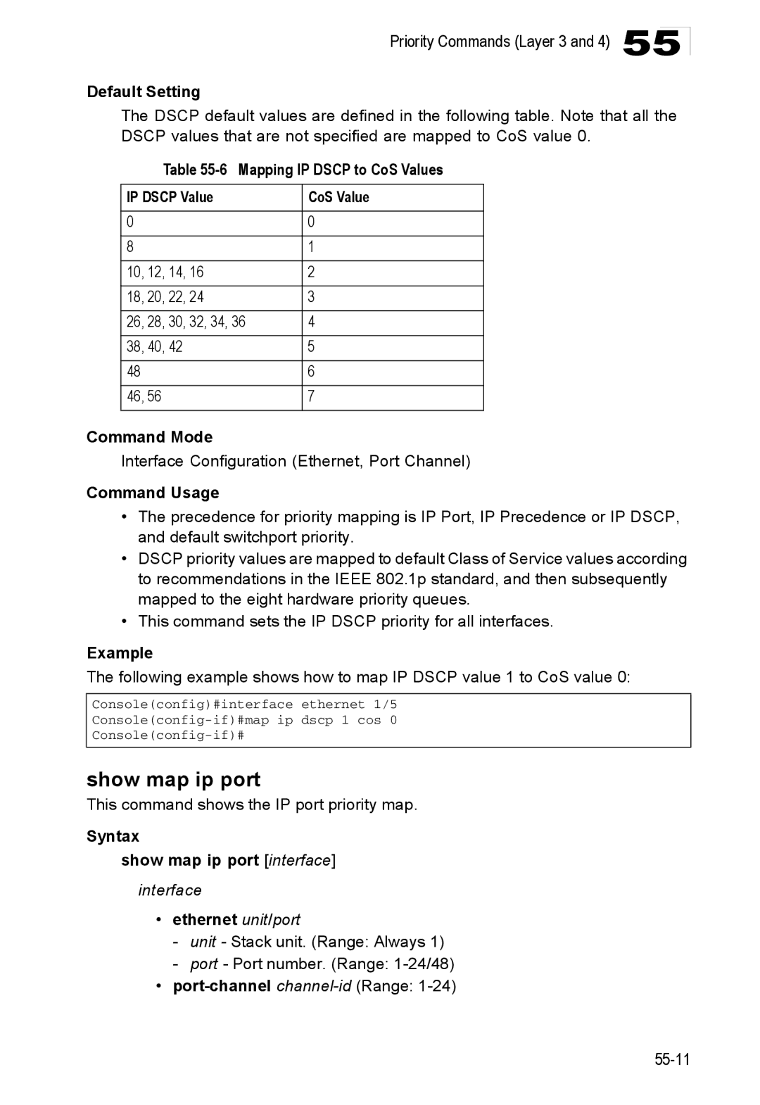 Accton Technology ES4548D, ES4524D manual Mapping IP Dscp to CoS Values IP Dscp Value, Syntax Show map ip port interface 