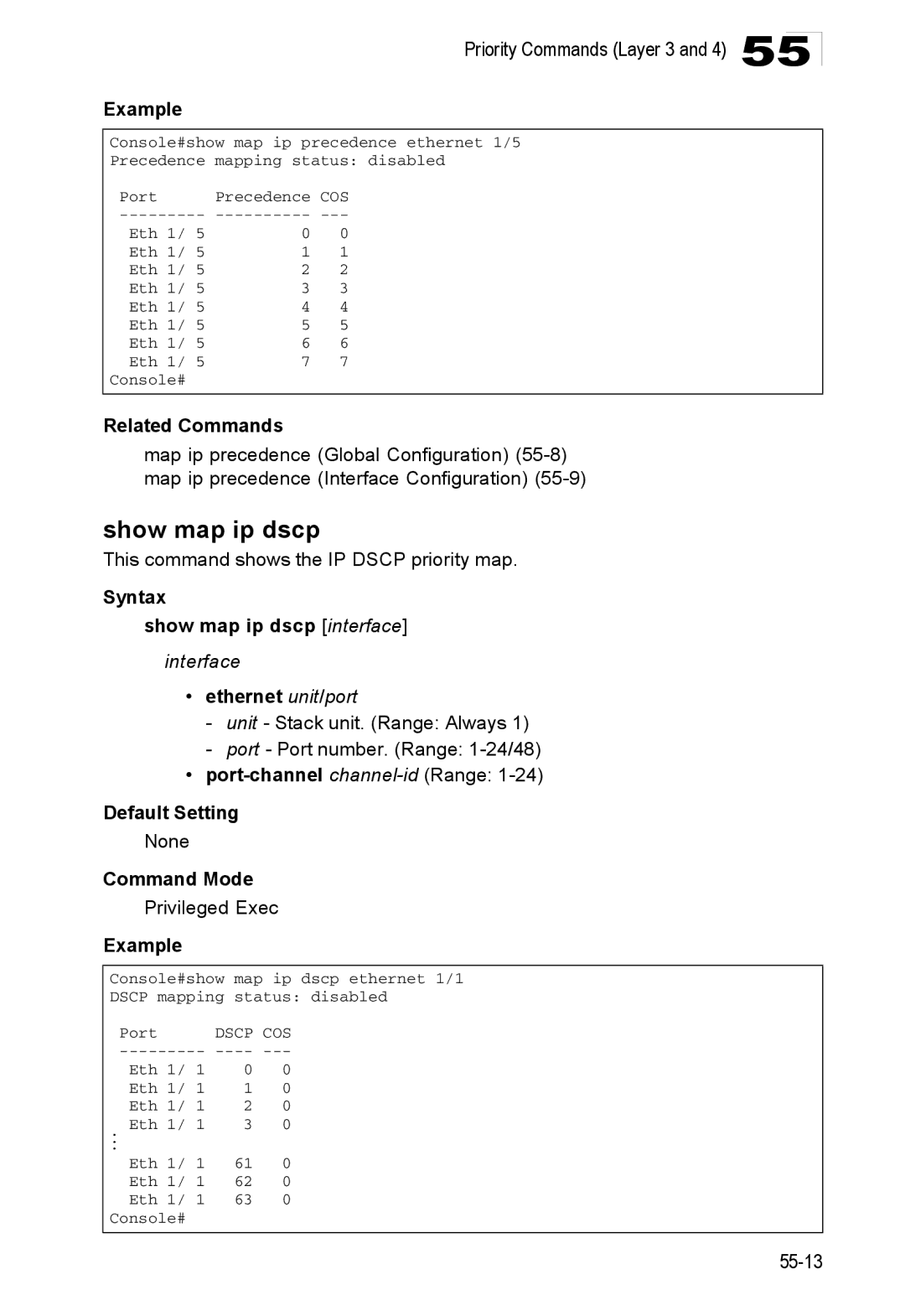 Accton Technology 24/48-Port, ES4548D, ES4524D manual Show map ip dscp, This command shows the IP Dscp priority map 