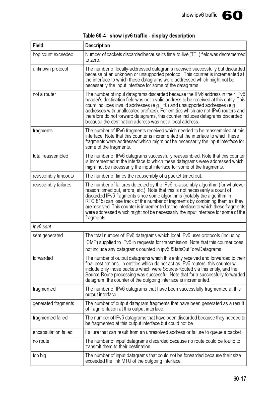 Accton Technology ES4548D, ES4524D, 24/48-Port manual Show ipv6 traffic display description, Ipv6 sent 