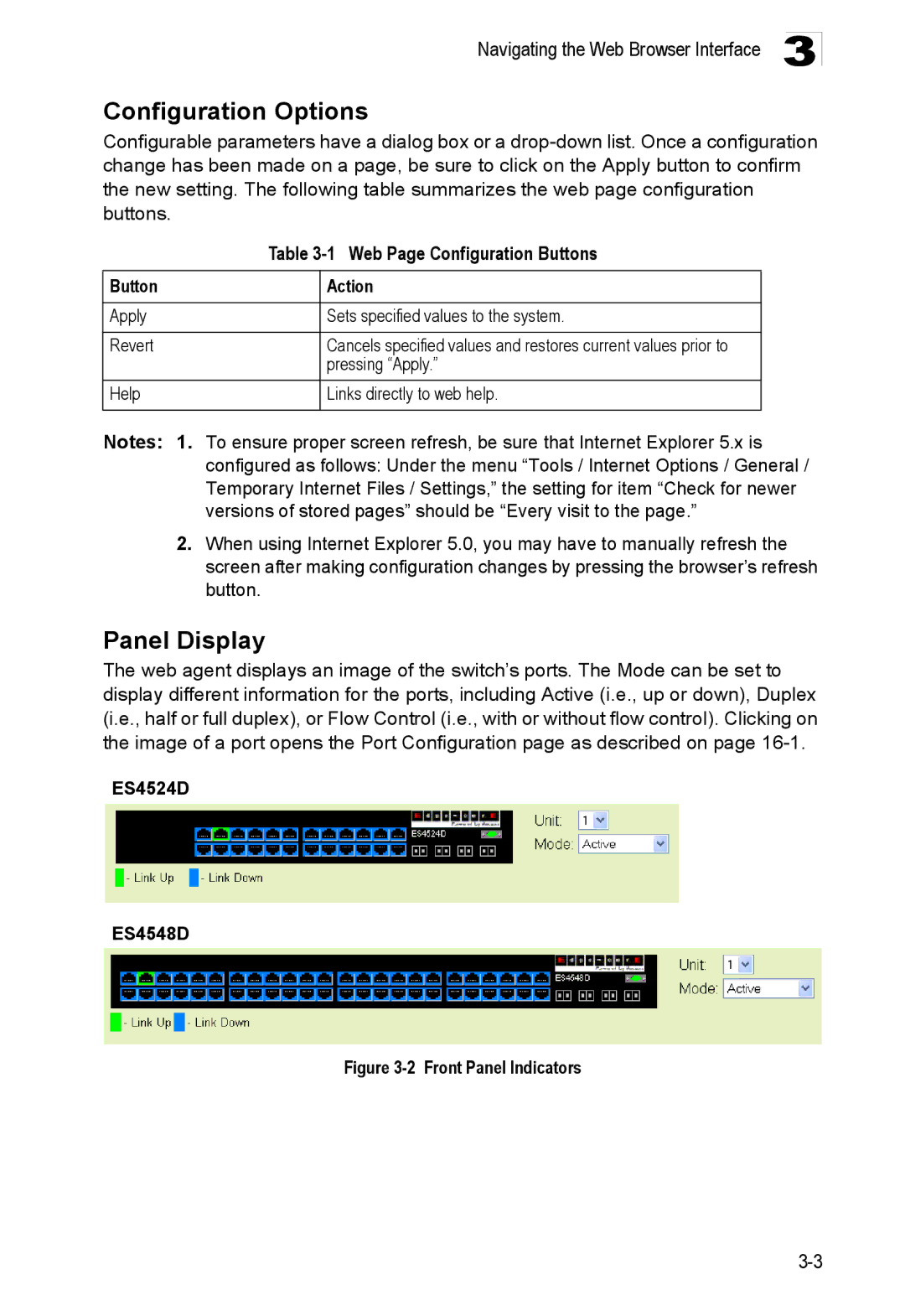 Accton Technology 24/48-Port Panel Display, Web Page Configuration Buttons, Apply Revert Help, Action, ES4524D ES4548D 