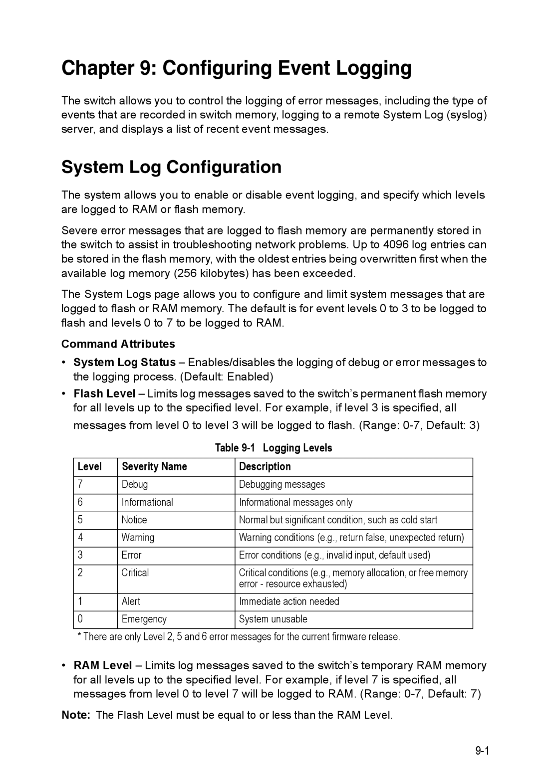 Accton Technology ES4548D Configuring Event Logging, System Log Configuration, Logging Levels, Error resource exhausted 