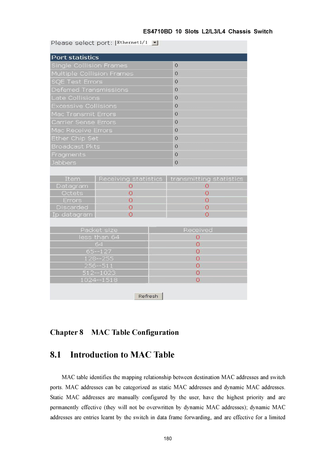 Accton Technology ES4710BD manual Introduction to MAC Table, MAC Table Configuration 