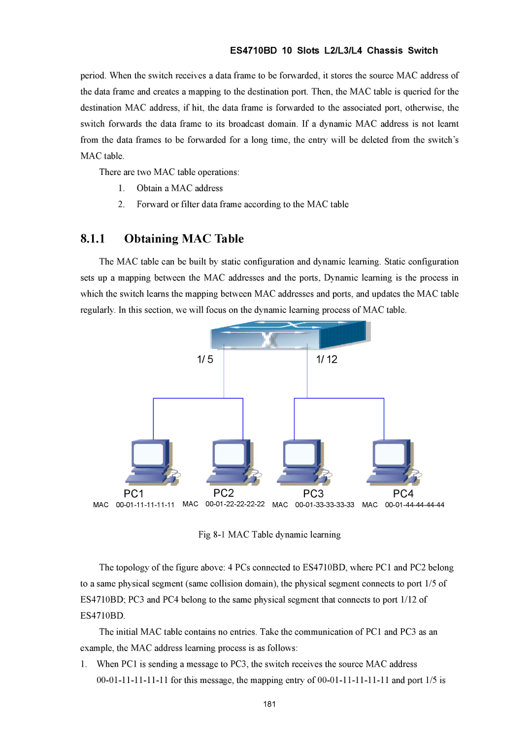 Accton Technology ES4710BD manual Obtaining MAC Table, PC1 PC2 PC3 PC4 