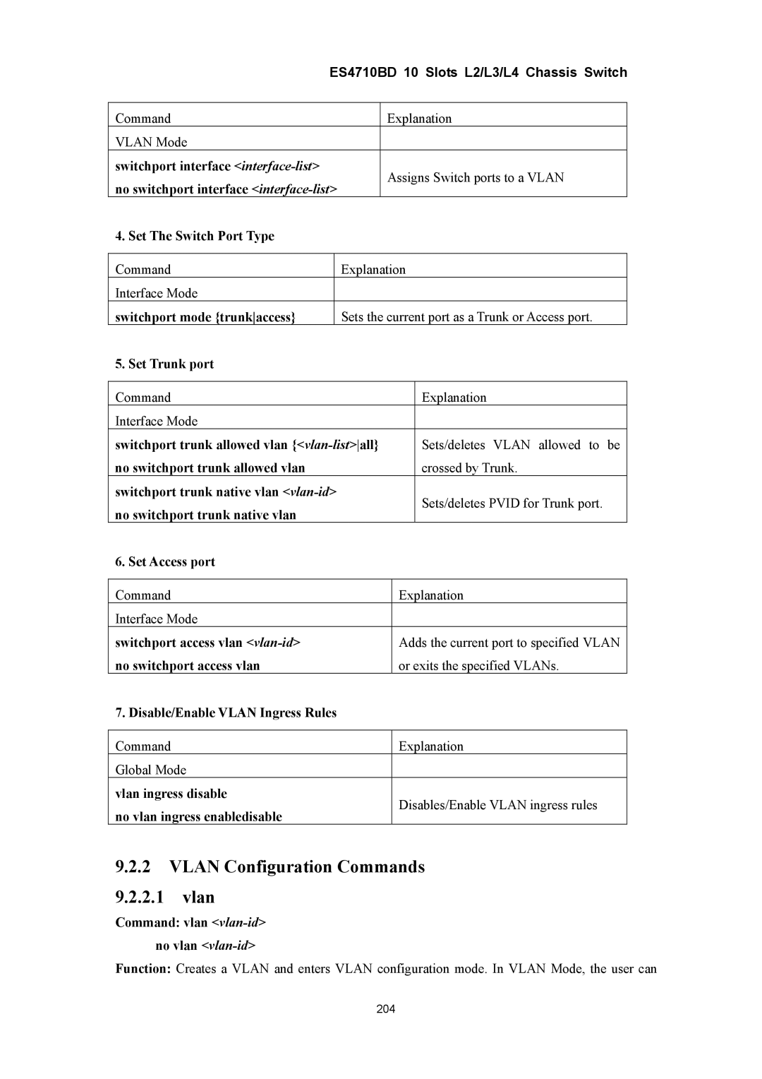 Accton Technology ES4710BD manual Vlan Configuration Commands 