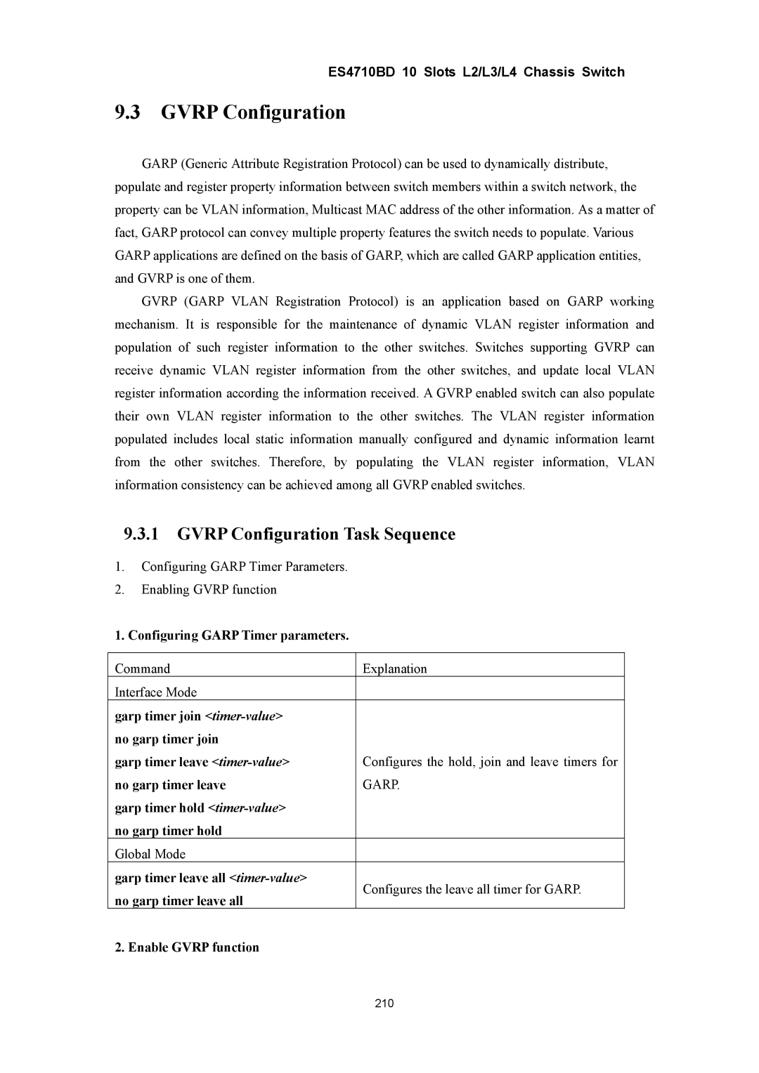 Accton Technology ES4710BD manual Gvrp Configuration Task Sequence 