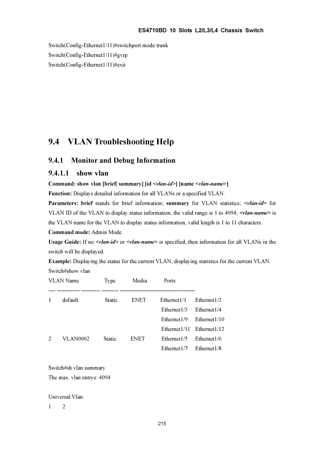 Accton Technology ES4710BD manual Vlan Troubleshooting Help, Monitor and Debug Information Show vlan 