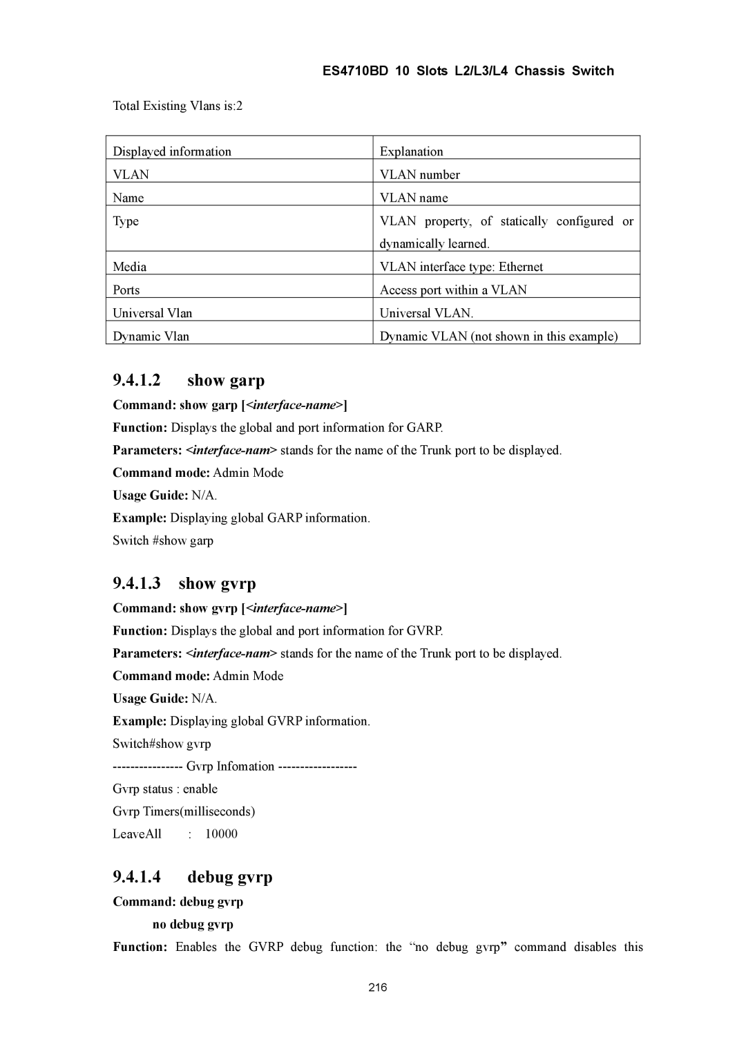 Accton Technology ES4710BD manual Show garp, Show gvrp, Debug gvrp 