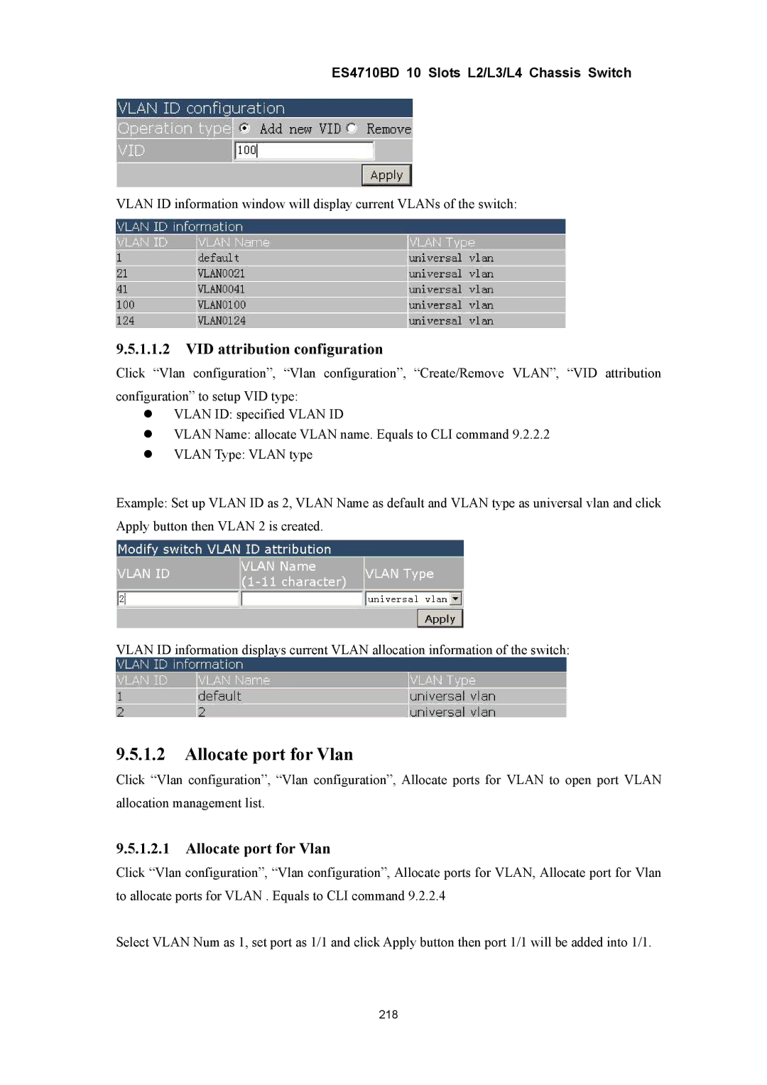 Accton Technology ES4710BD manual Allocate port for Vlan, VID attribution configuration 