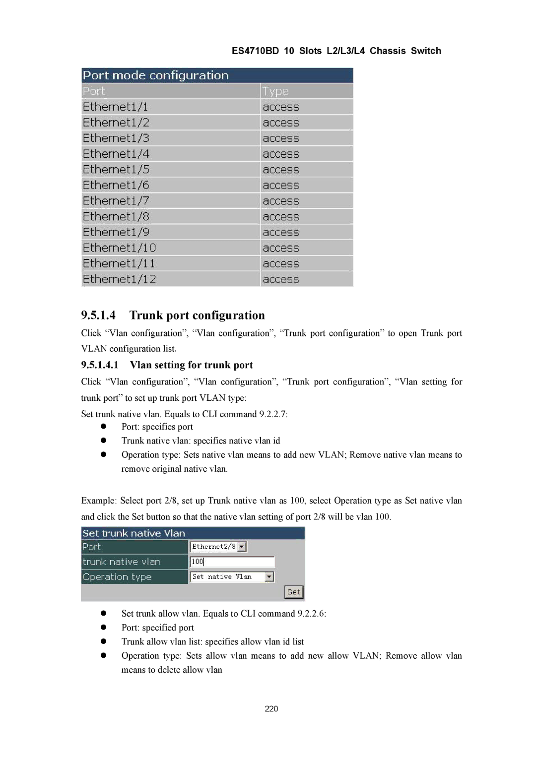 Accton Technology ES4710BD manual Trunk port configuration, Vlan setting for trunk port 