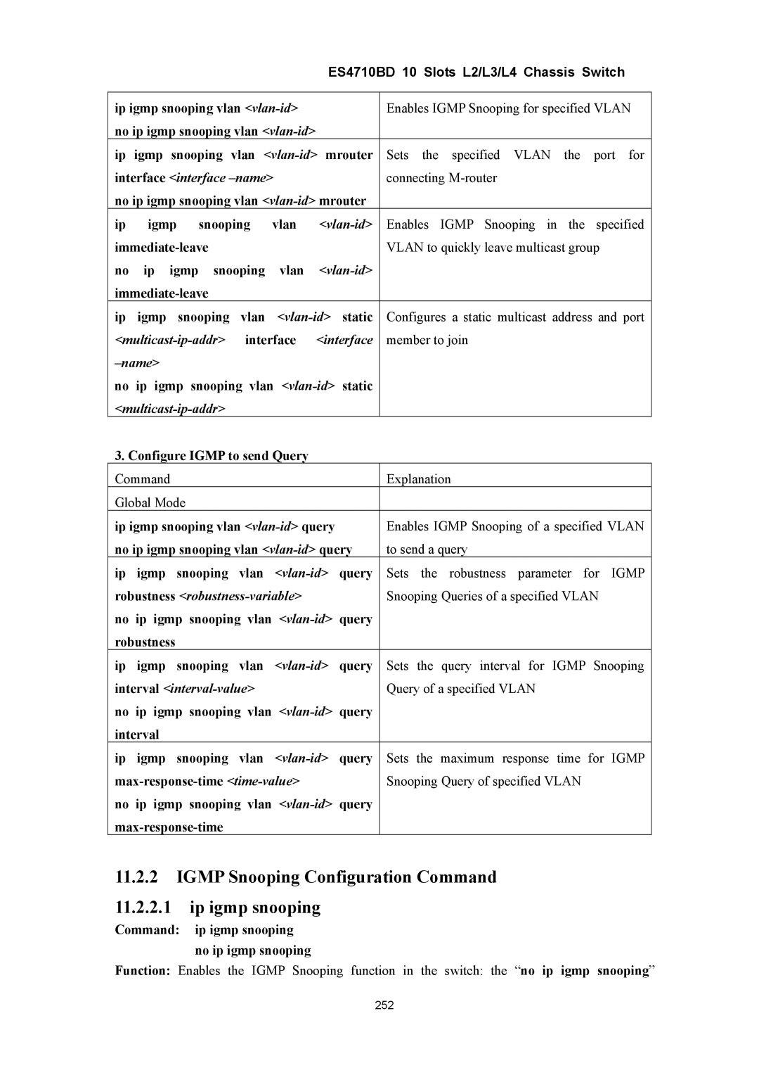 Accton Technology ES4710BD manual Igmp Snooping Configuration Command Ip igmp snooping 