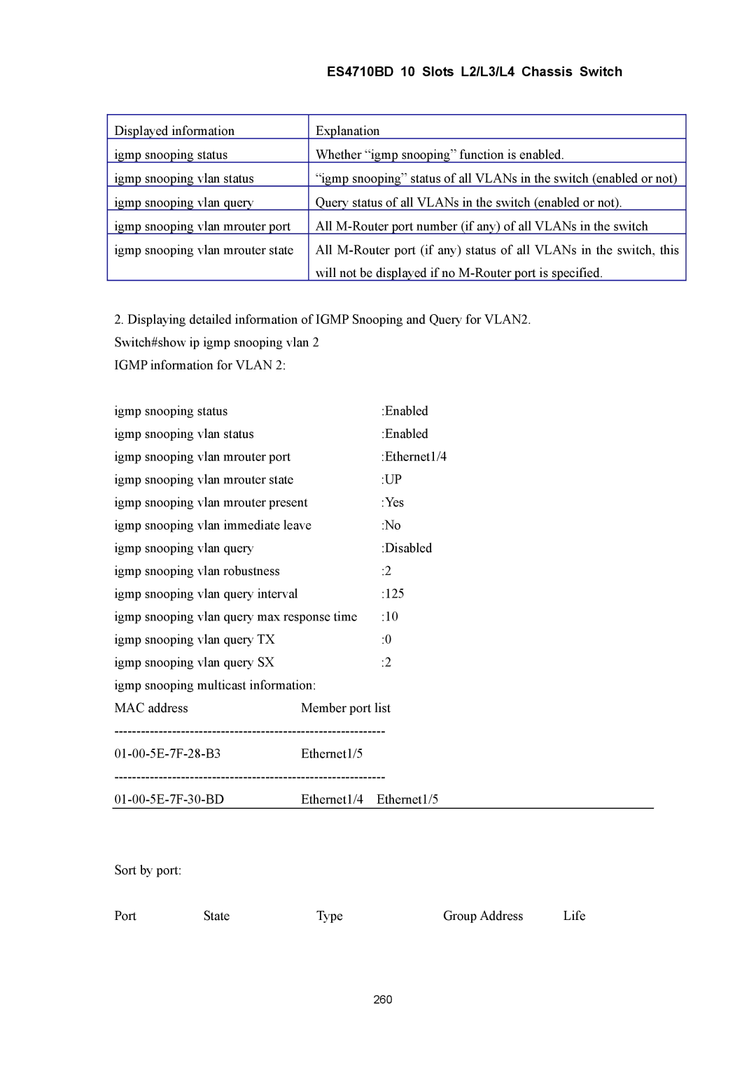 Accton Technology ES4710BD manual 260 